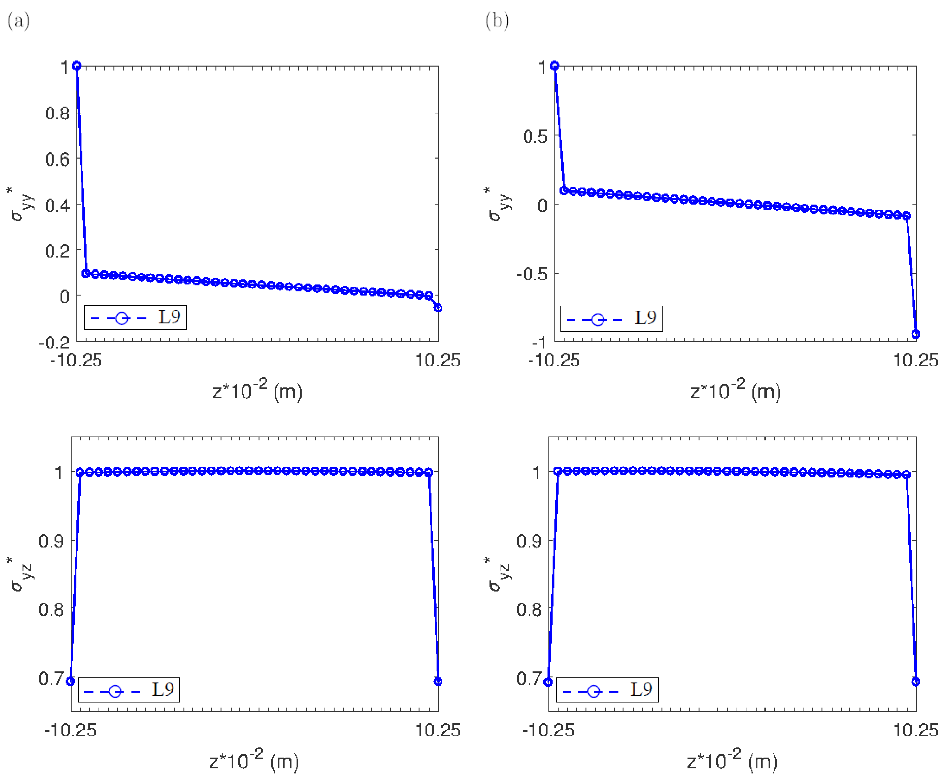 Applsci 11 10627 g018