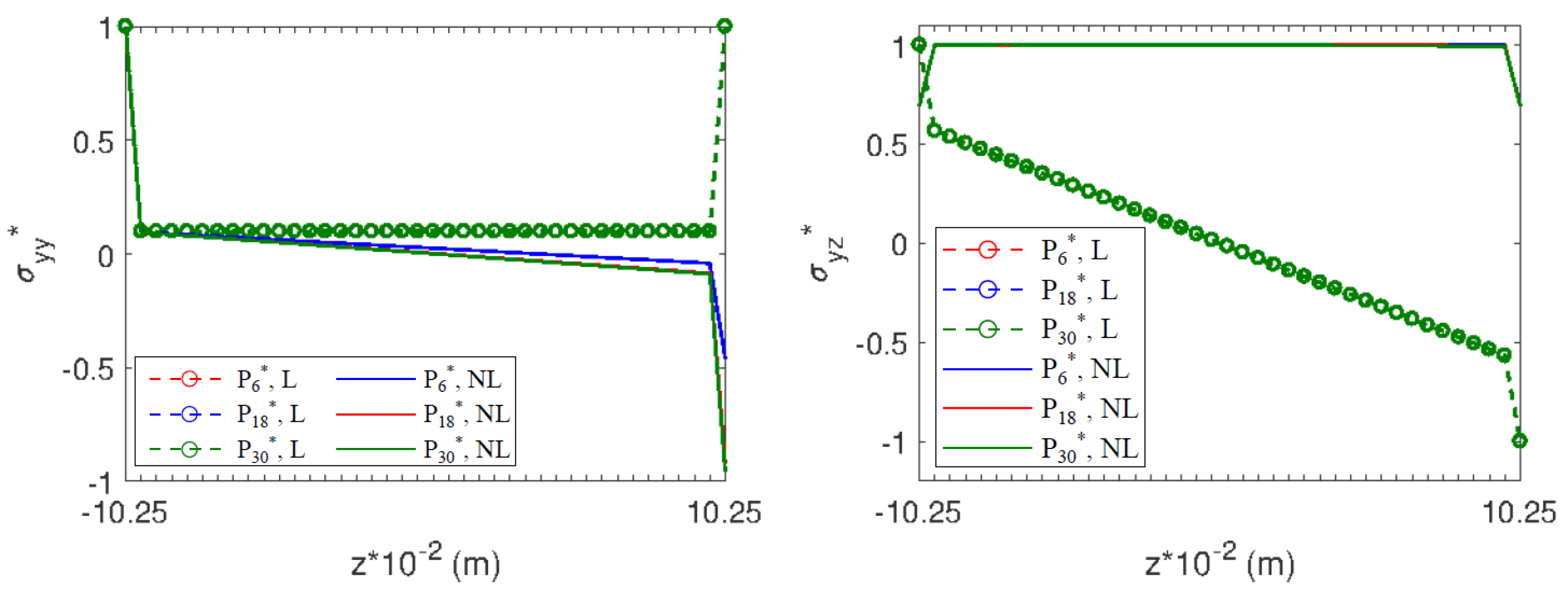 Applsci 11 10627 g019