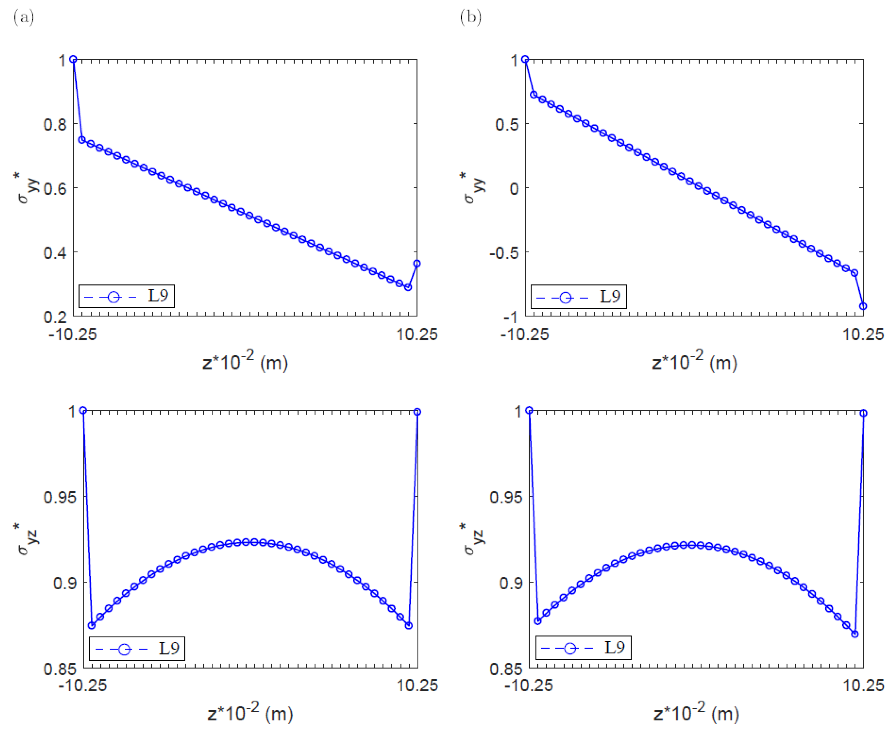 Applsci 11 10627 g022