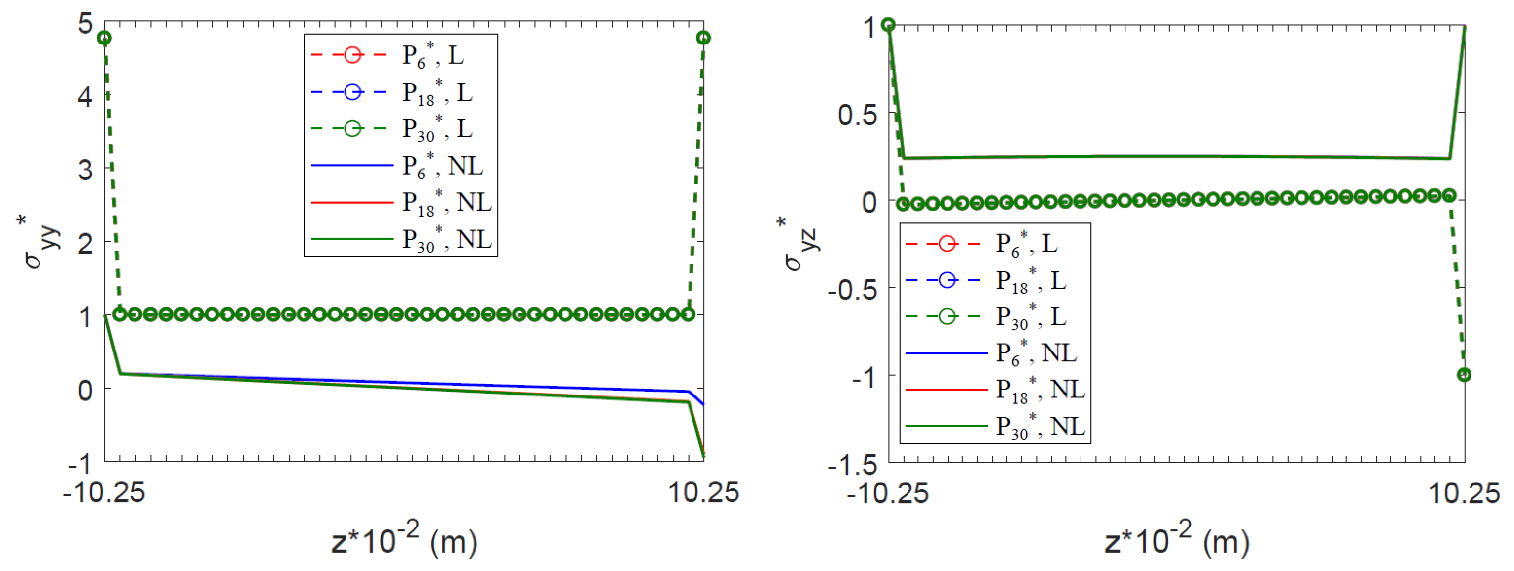 Applsci 11 10627 g025