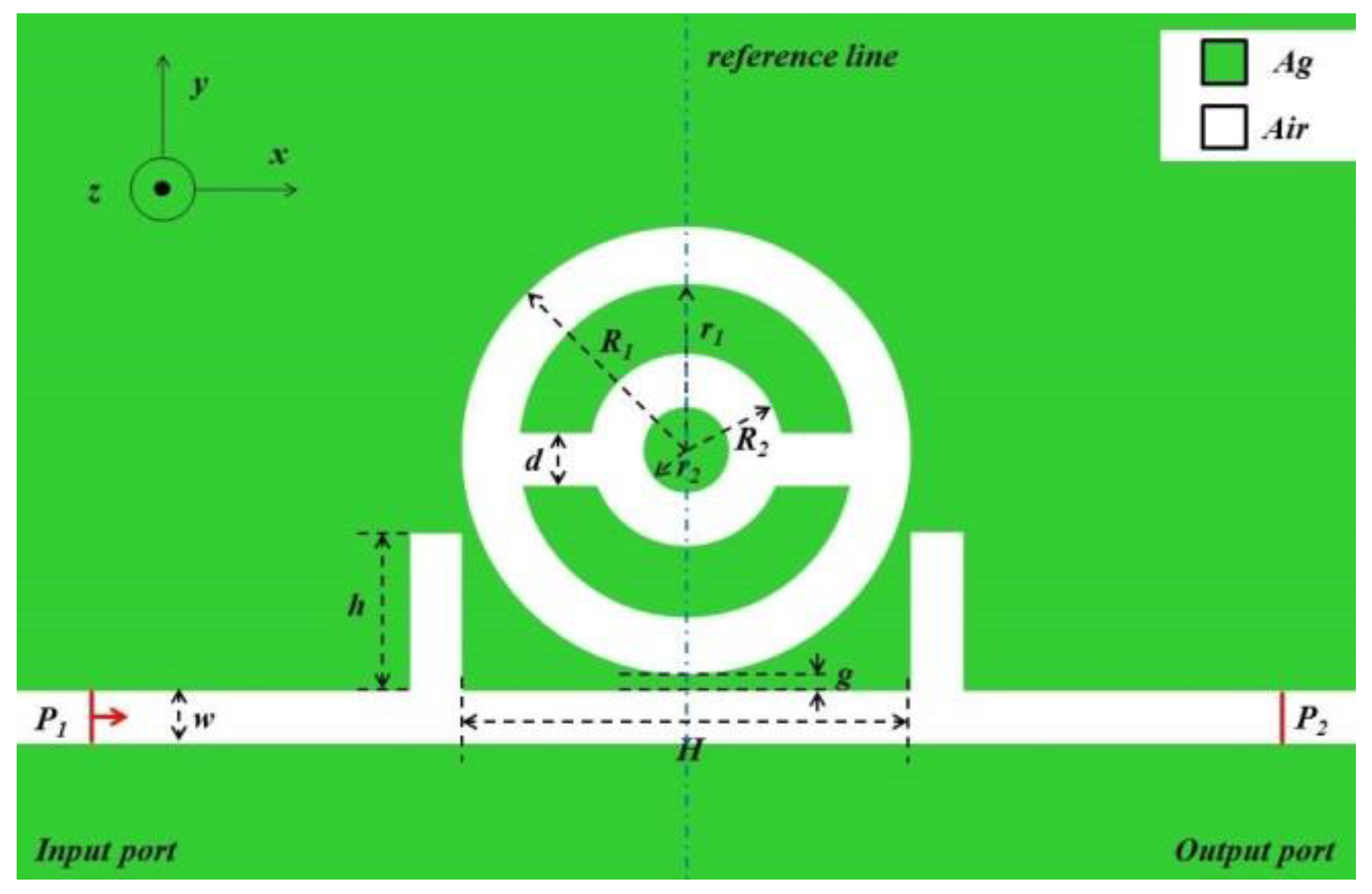 Applsci 11 10629 g001