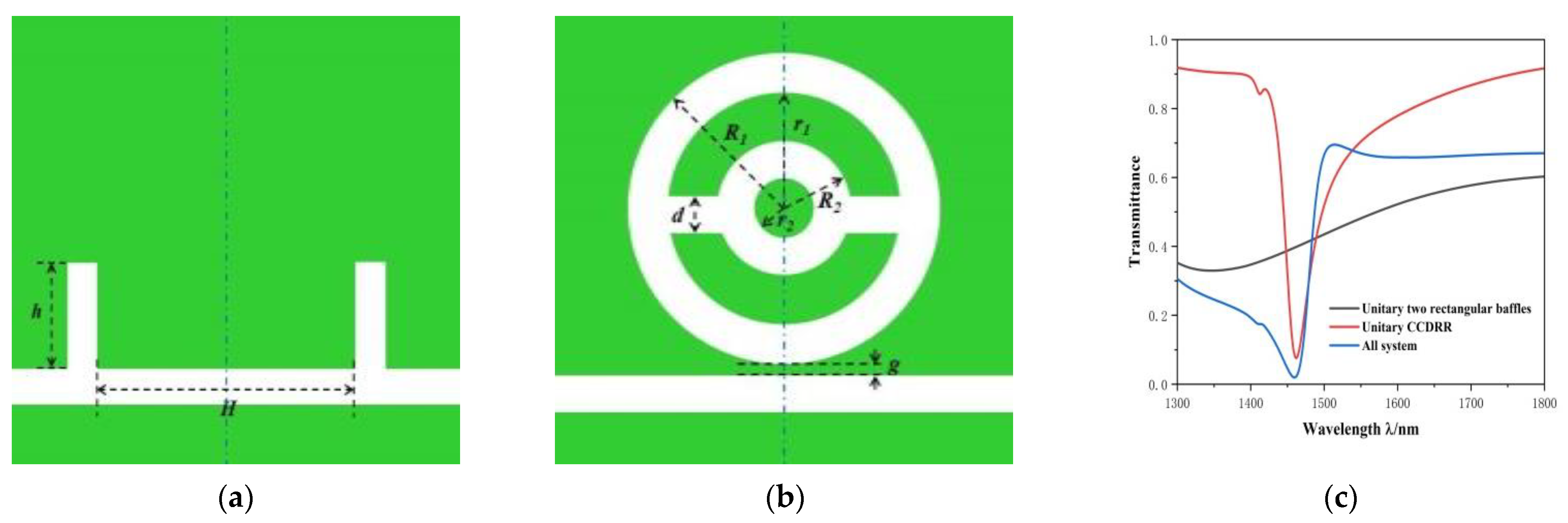 Applsci 11 10629 g002