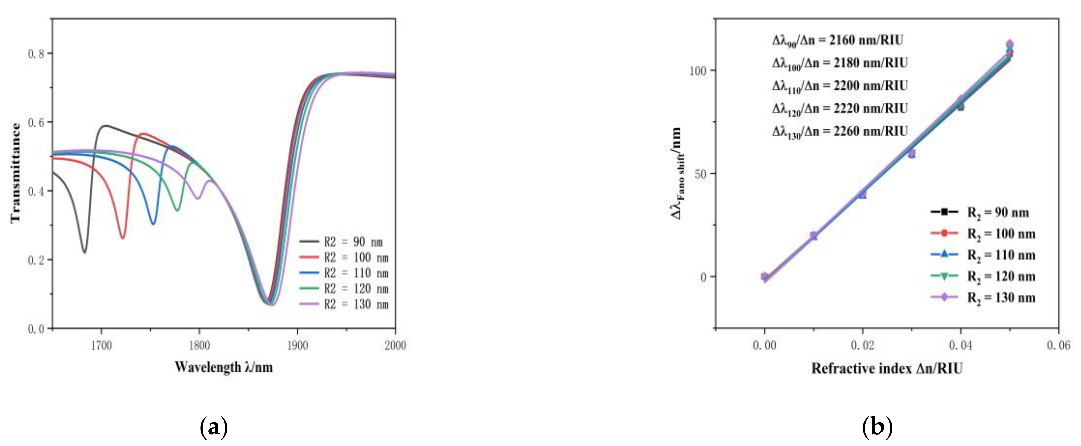 Applsci 11 10629 g006