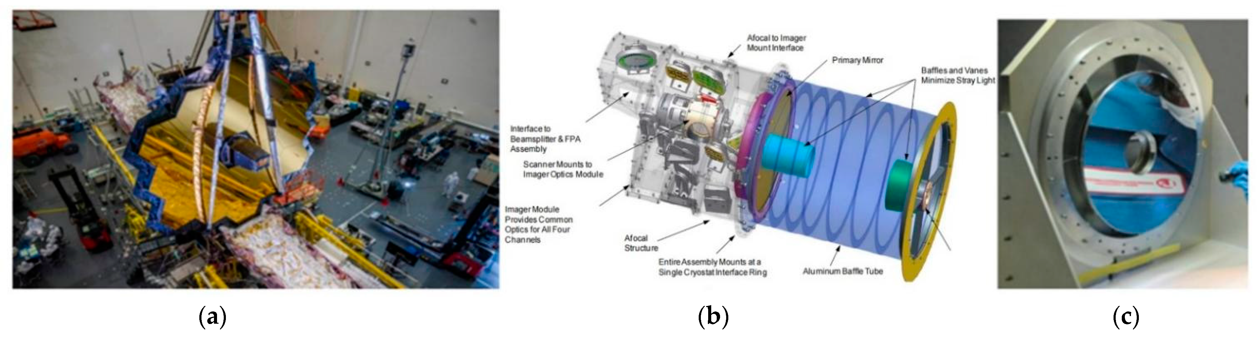 Applsci 11 10630 g001