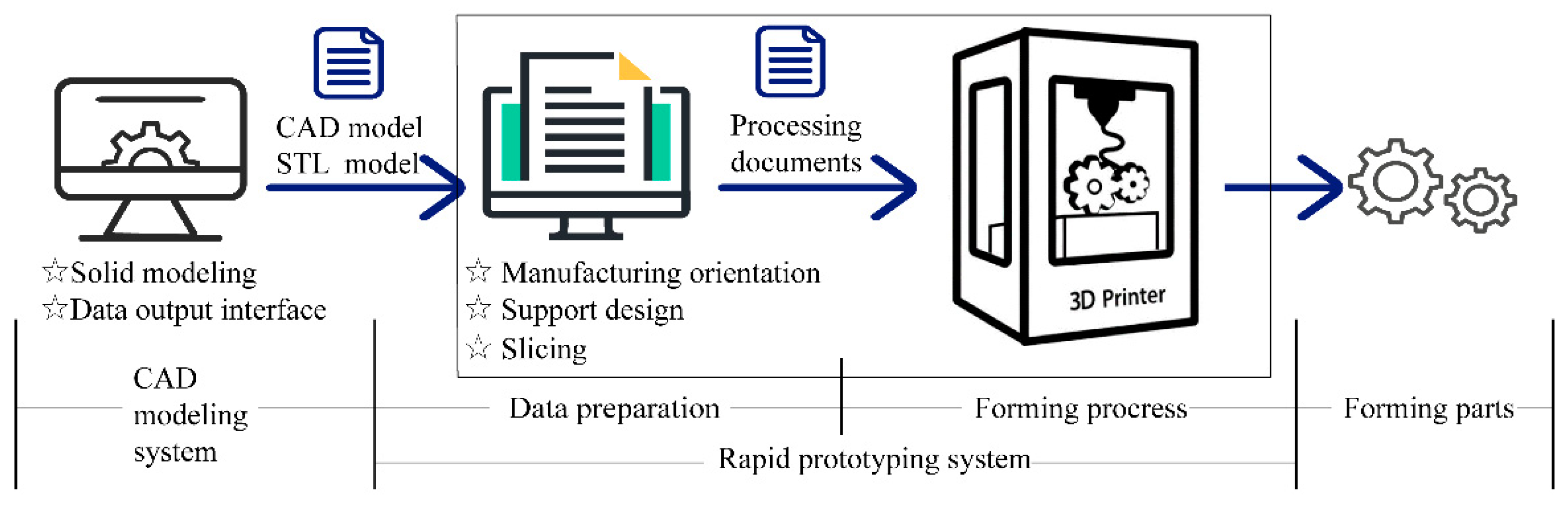 Applsci 11 10630 g005
