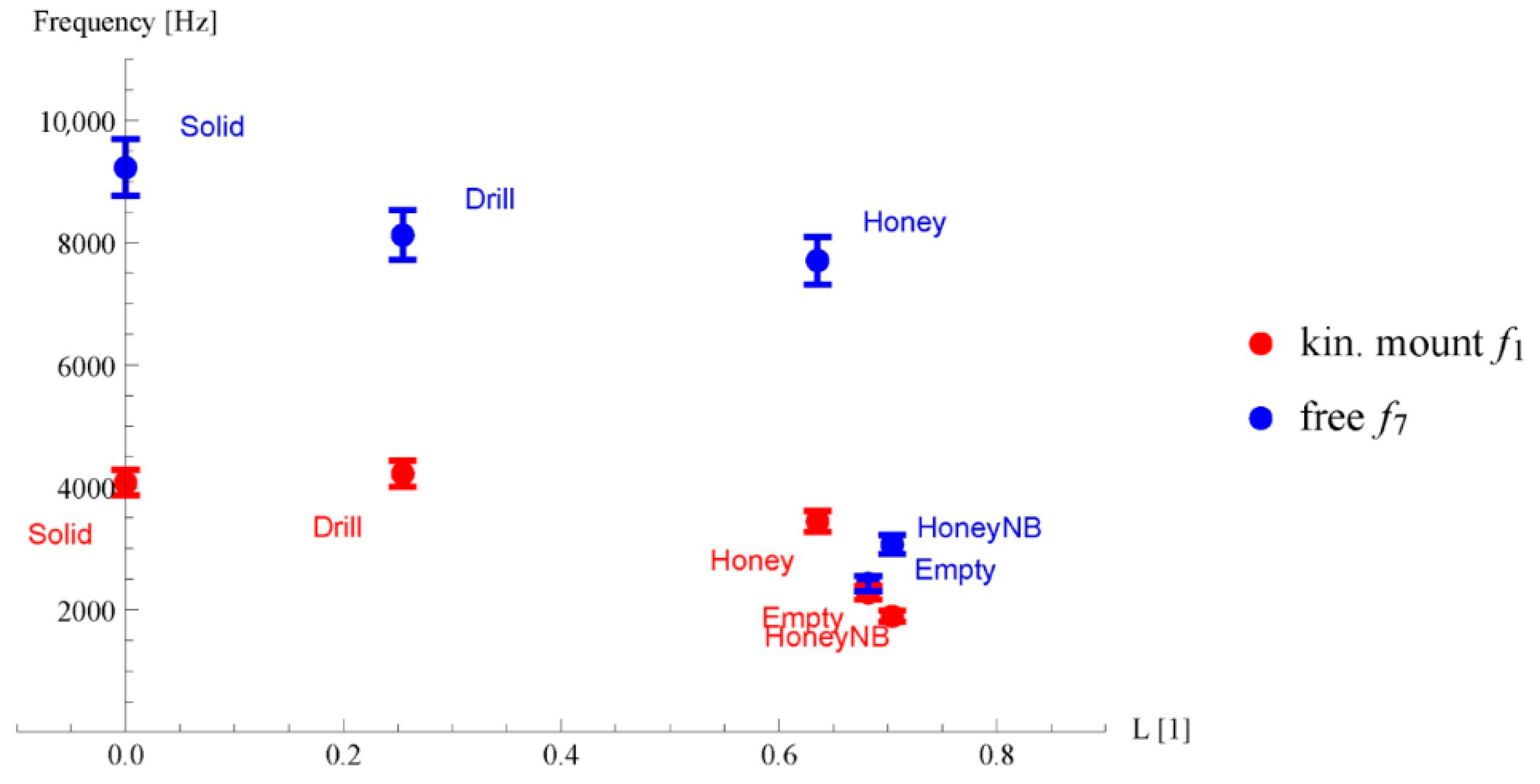 Applsci 11 10630 g017
