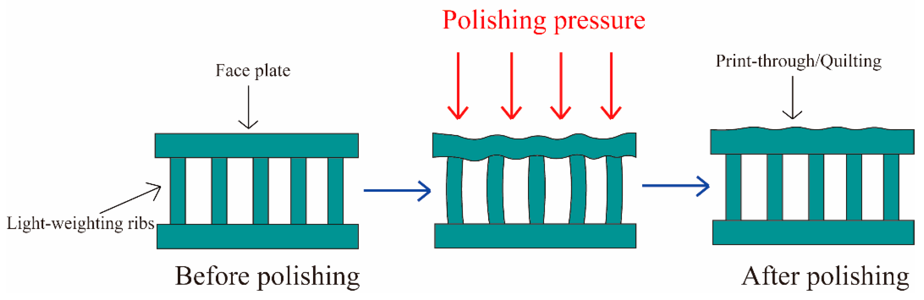 Applsci 11 10630 g037