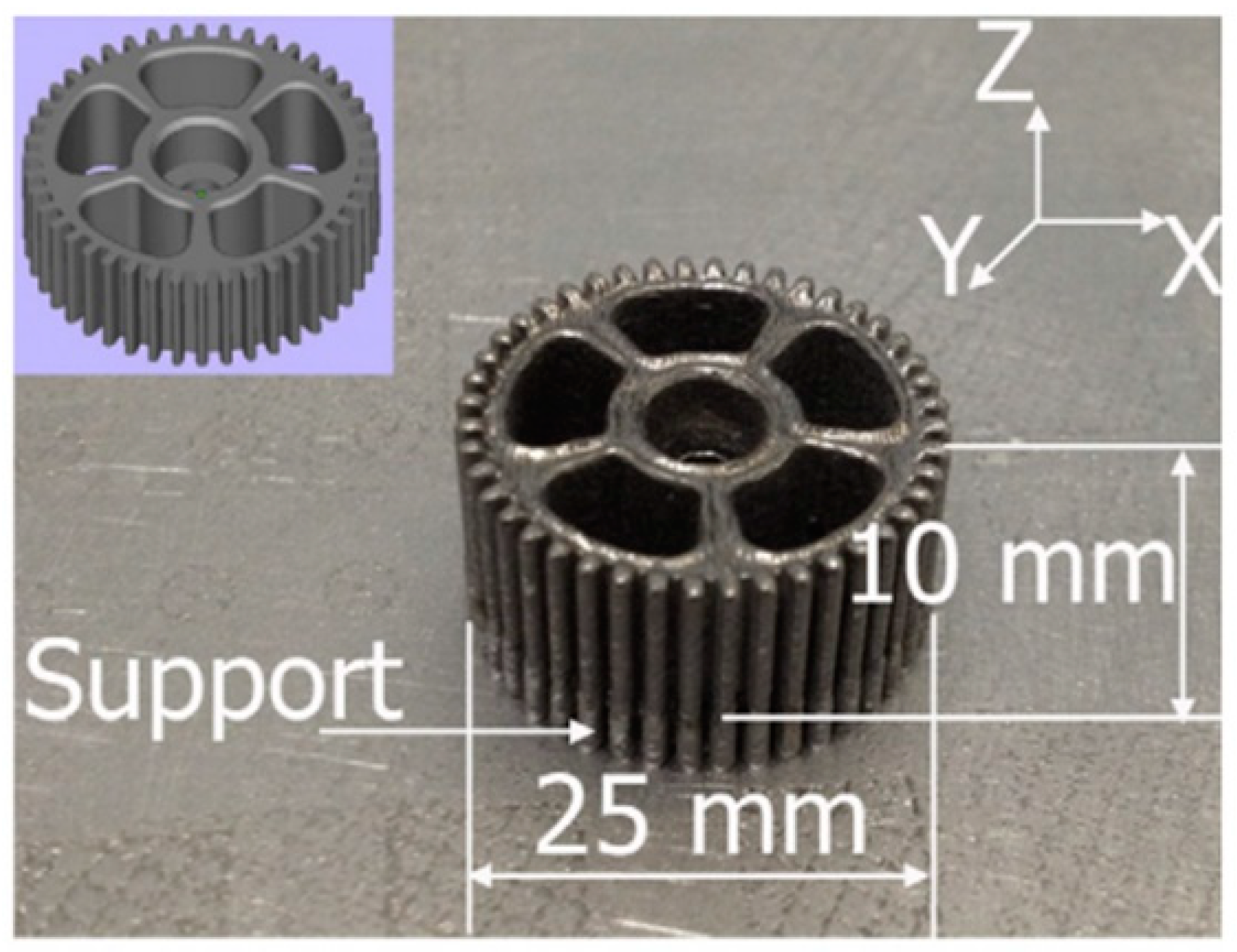 Applied Sciences Free Full Text Design And Fabrication Technology Of Metal Mirrors Based On Additive Manufacturing A Review