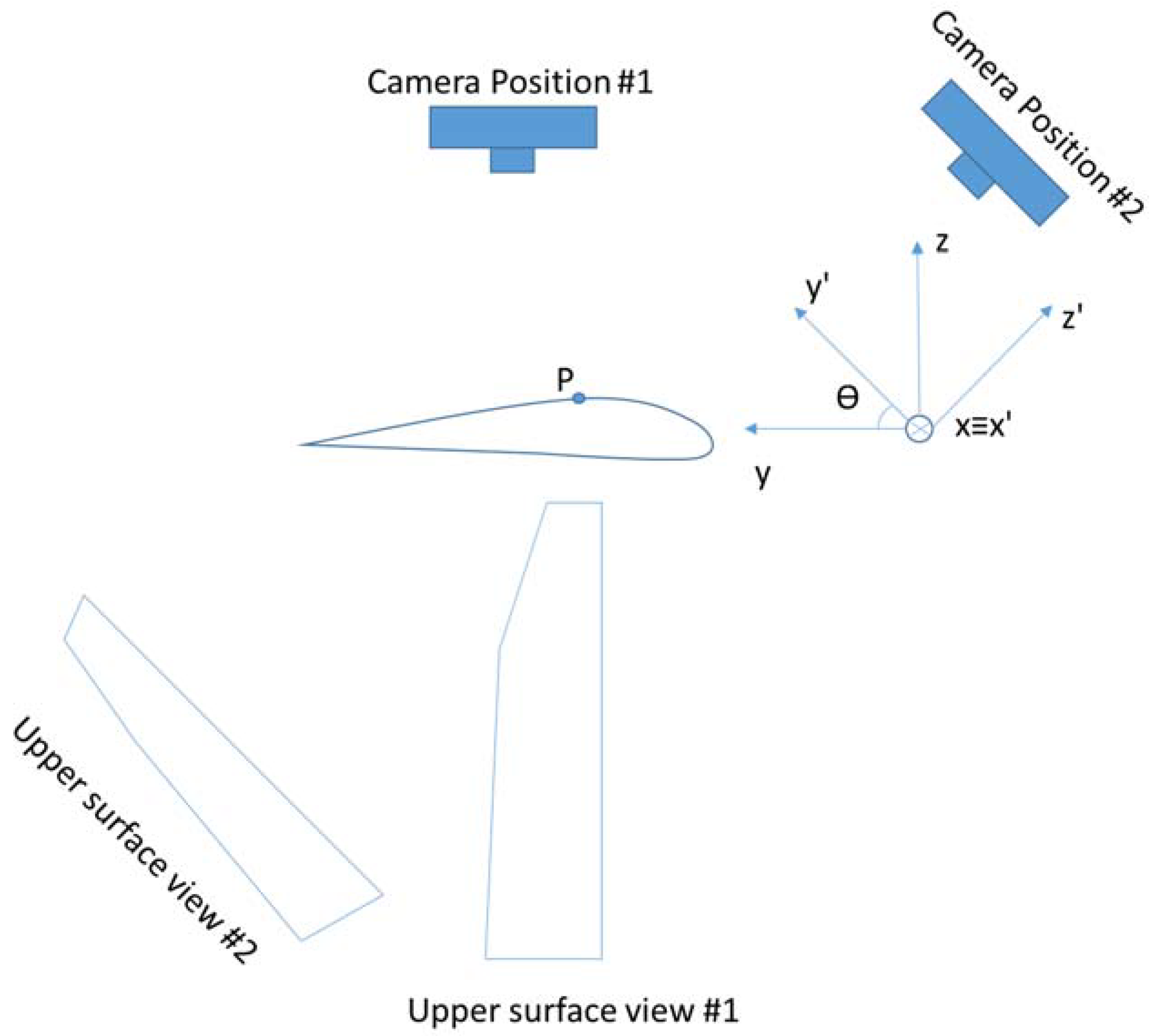 Applsci 11 10631 g006