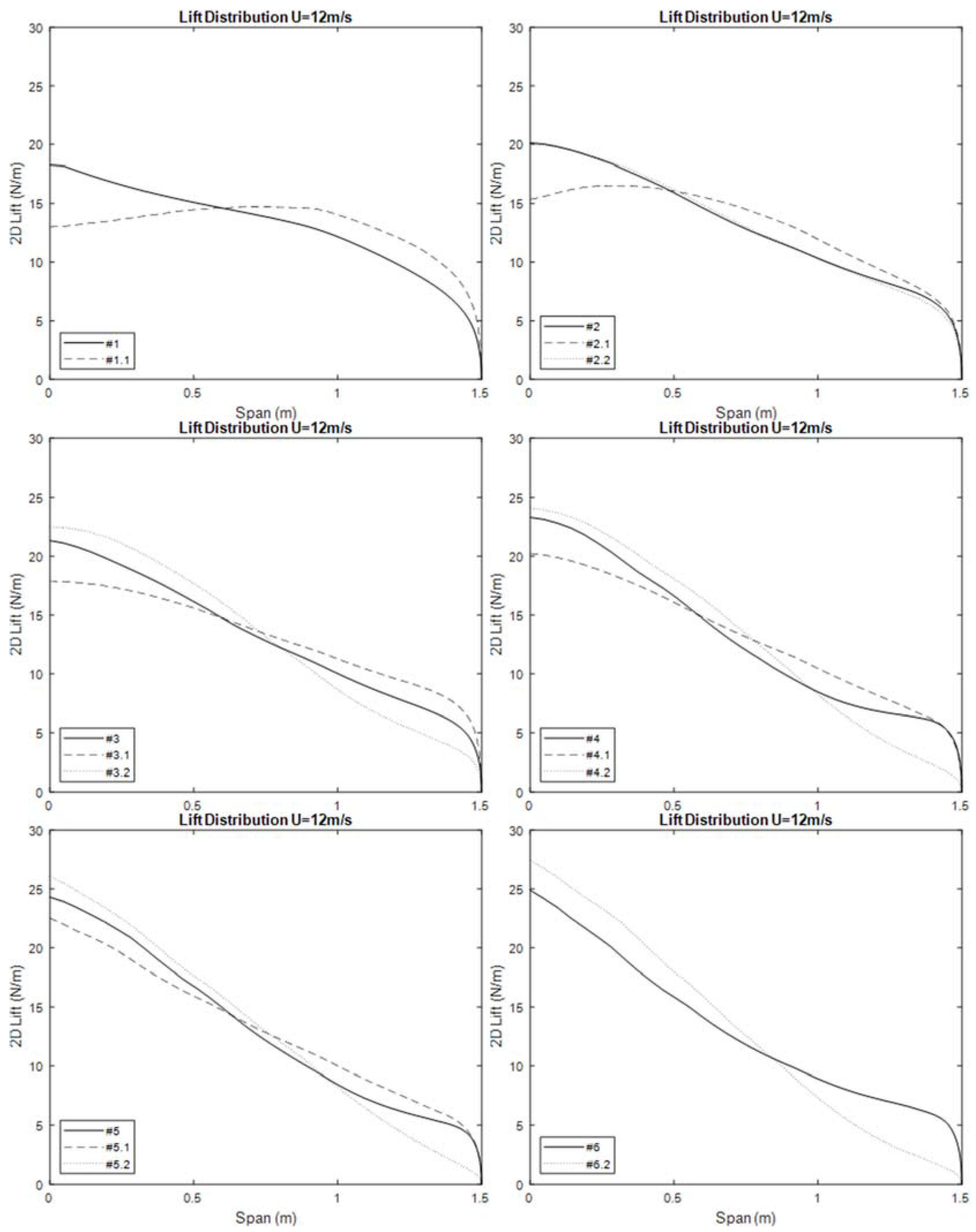 Applsci 11 10631 g011