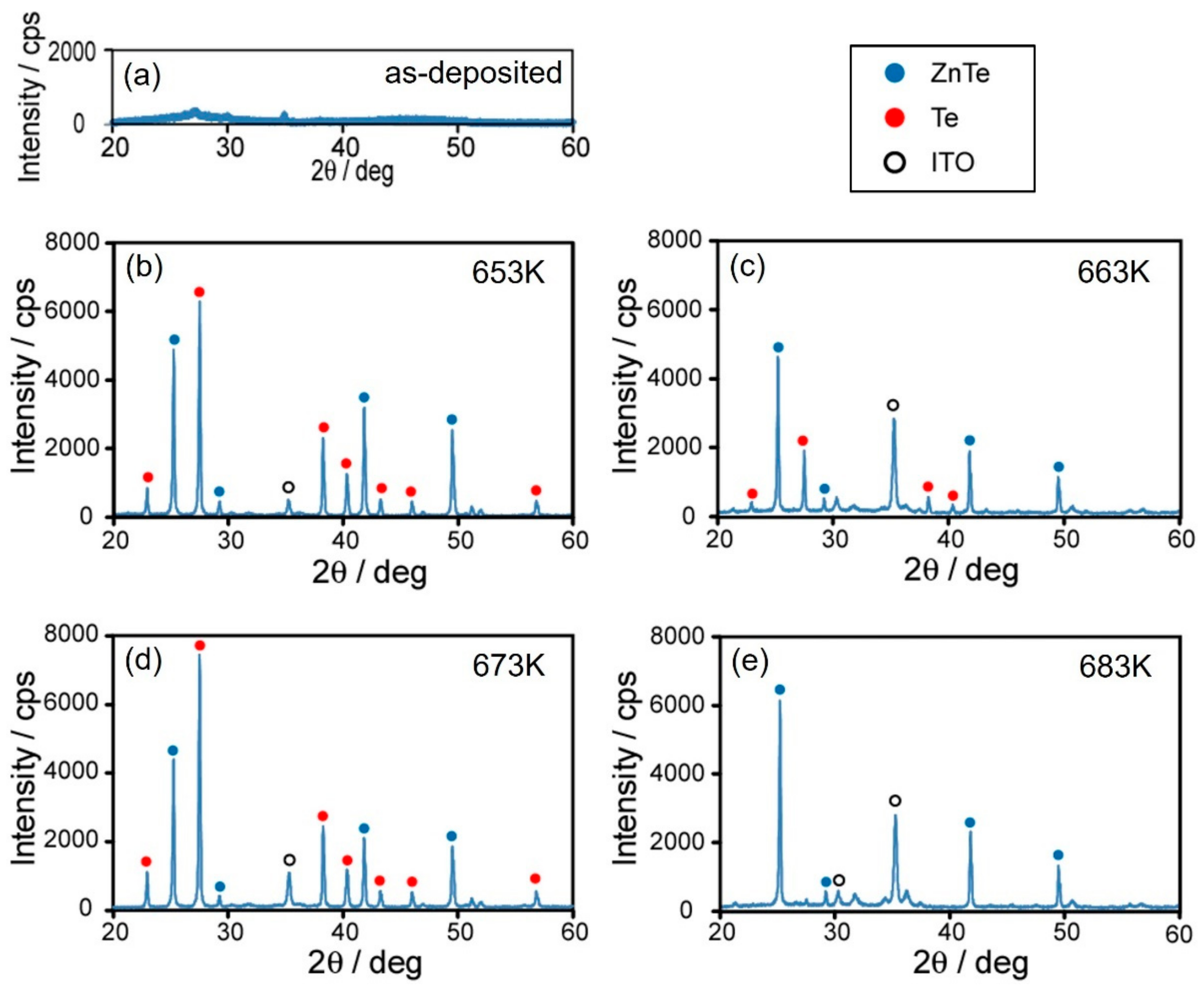Applsci 11 10632 g004