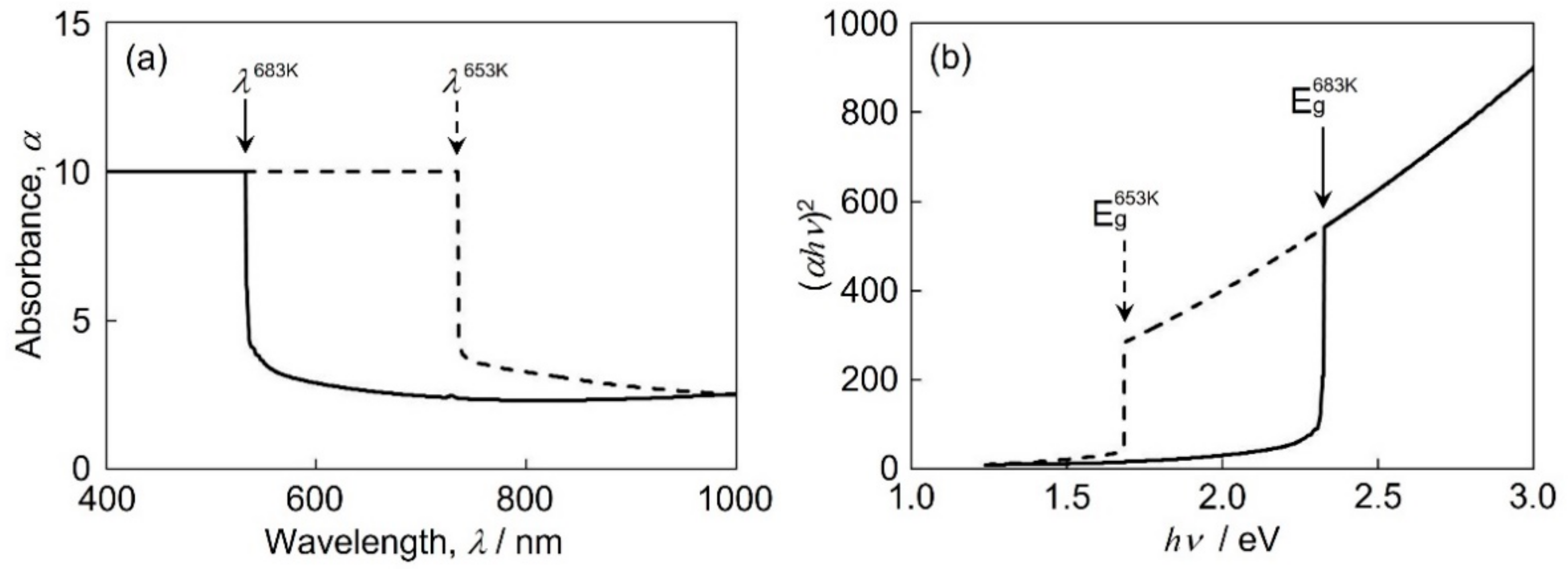 Applsci 11 10632 g005