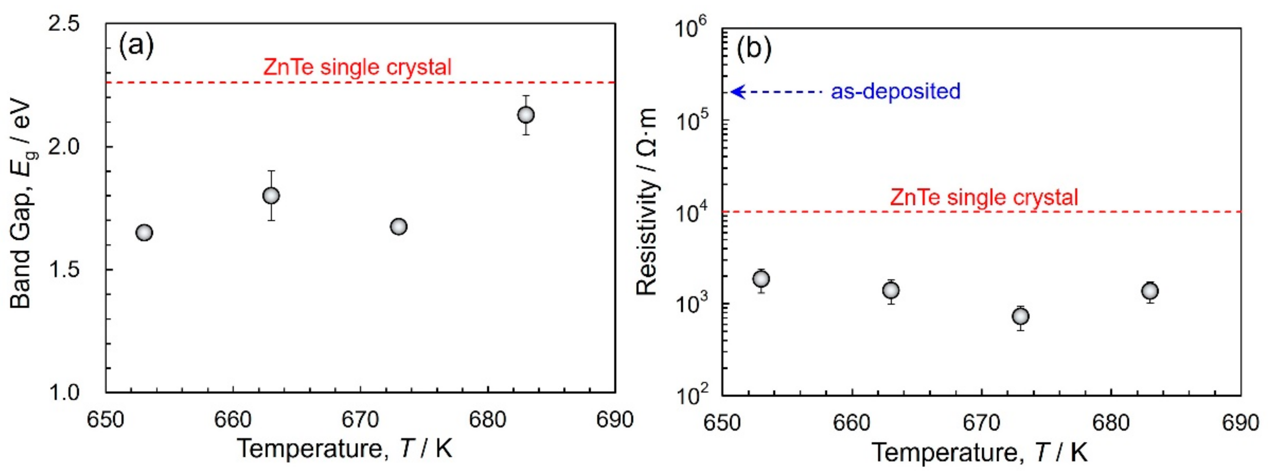 Applsci 11 10632 g006