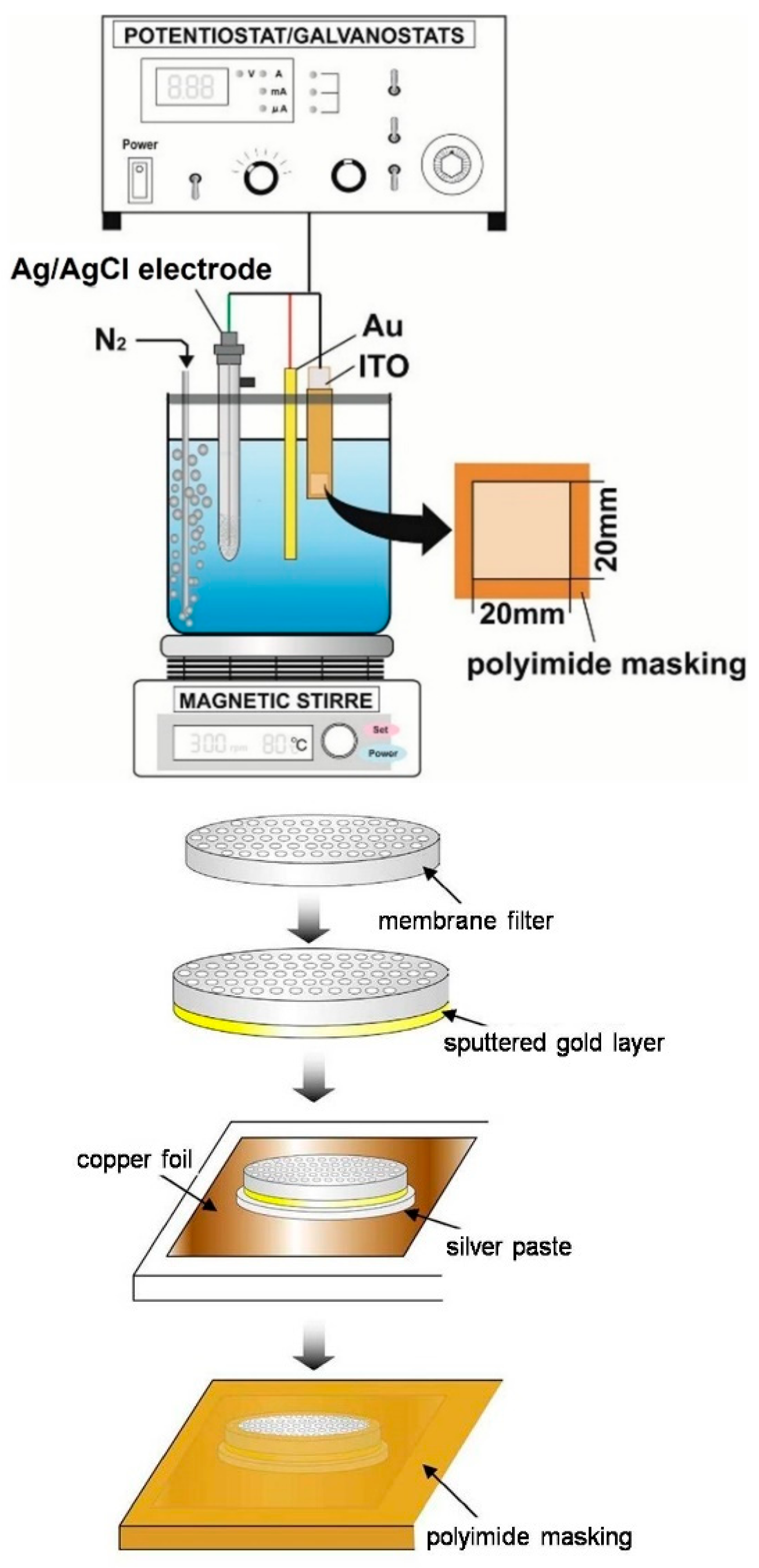 Applsci 11 10632 g007