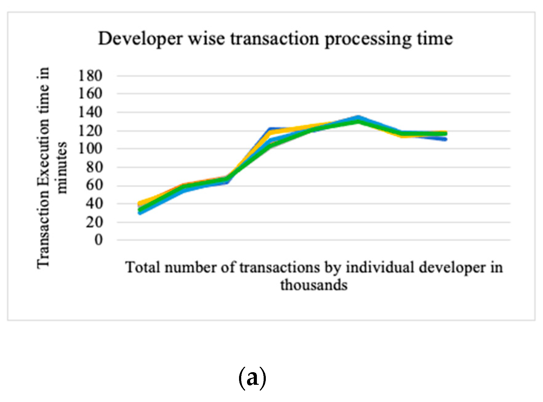 Applsci 11 10633 g002a 550