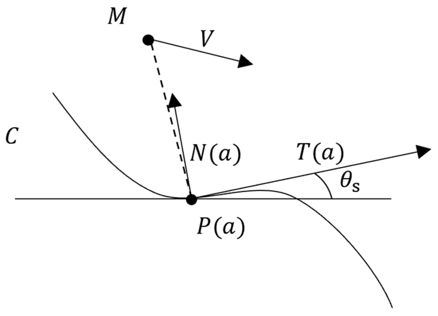Applsci 11 10634 g003 550