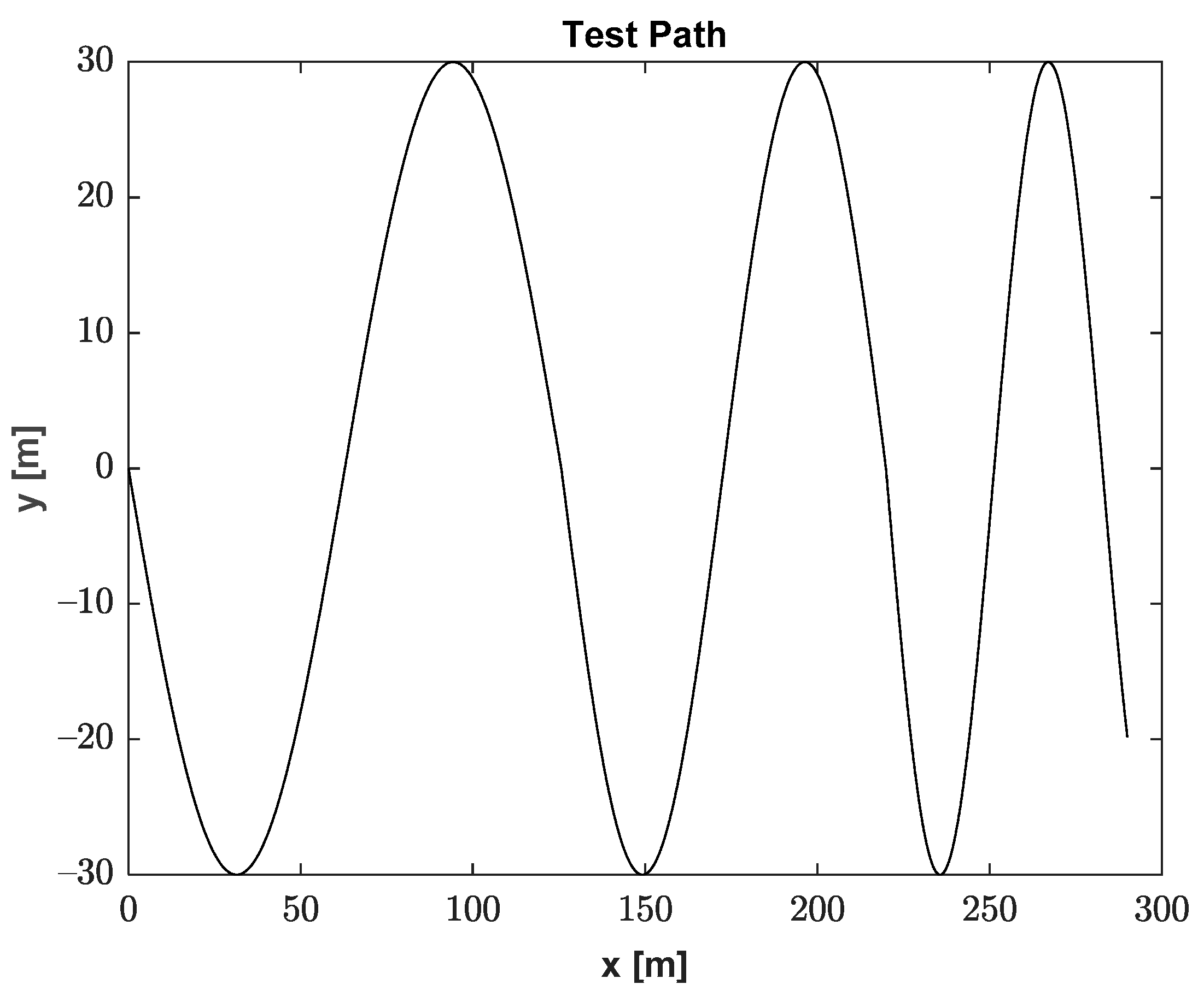 Applsci 11 10634 g004 550