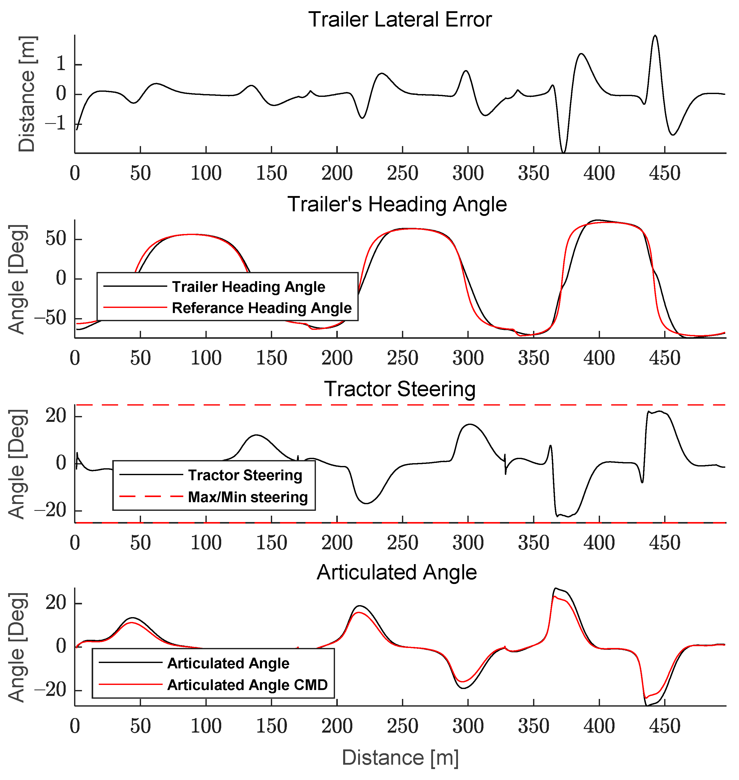 Applsci 11 10634 g005 550