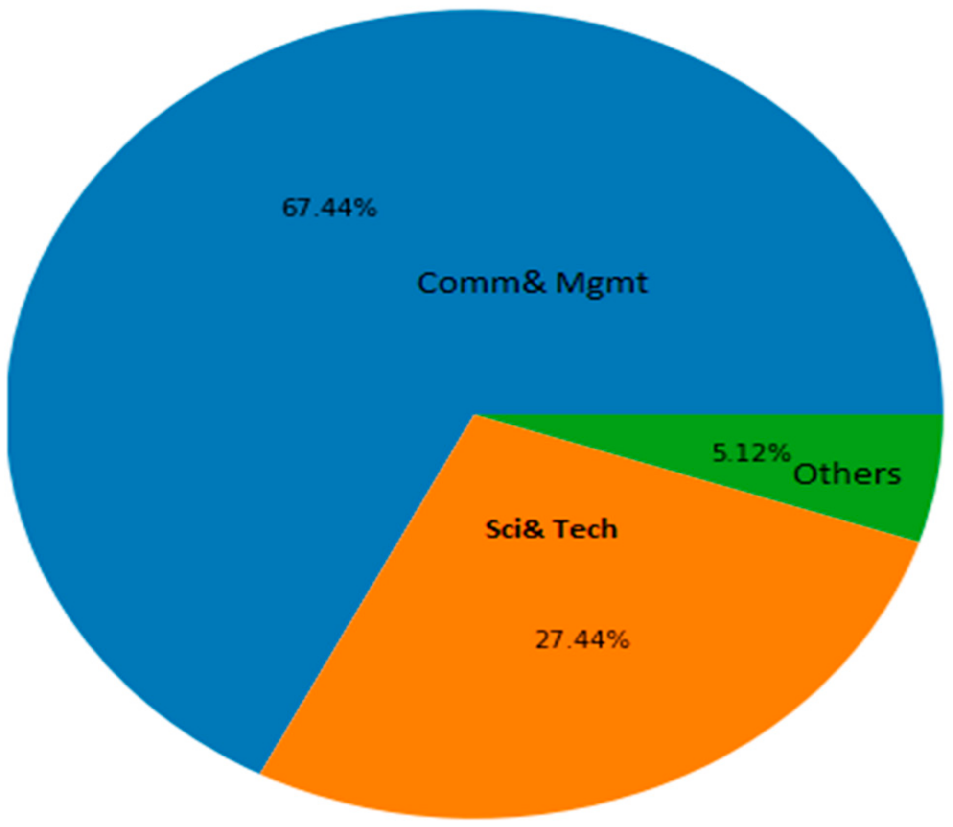Applsci 11 10639 g003