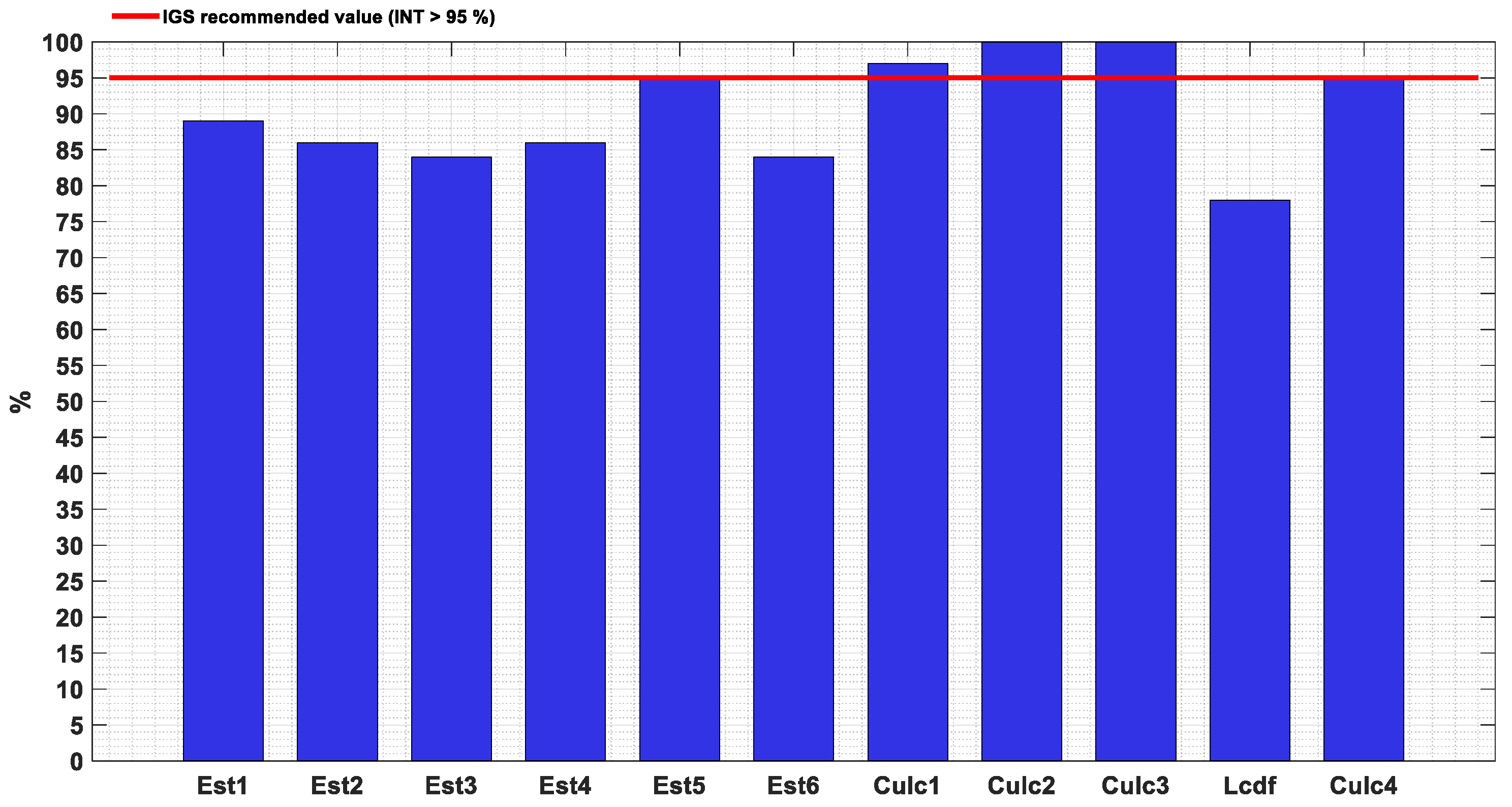 Applsci 11 10642 g005 550