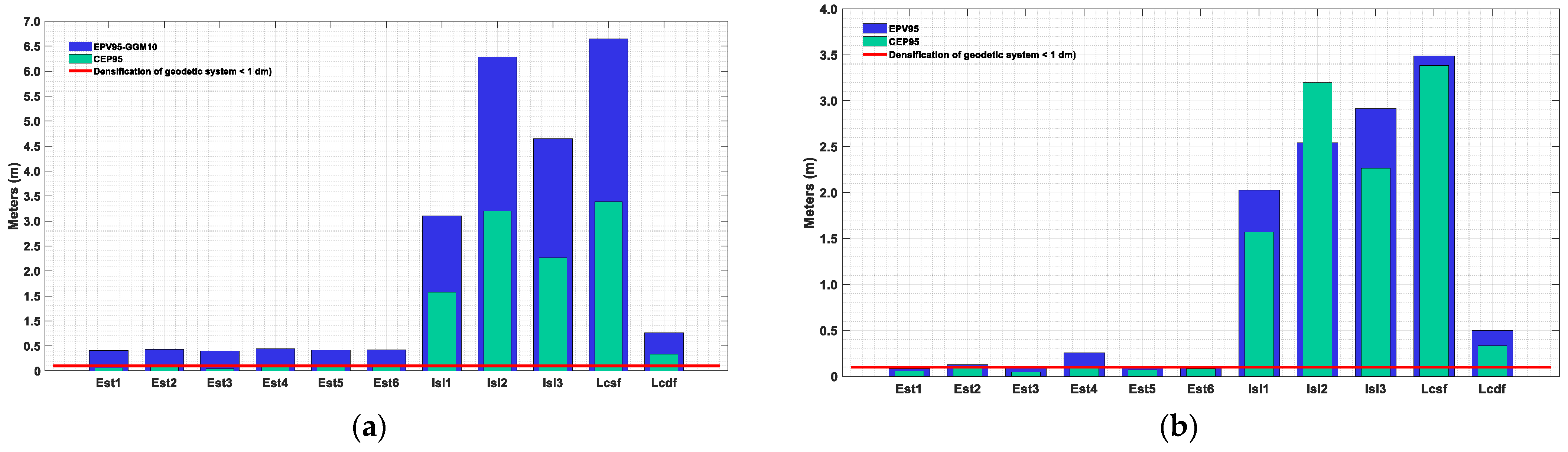 Applsci 11 10642 g010 550