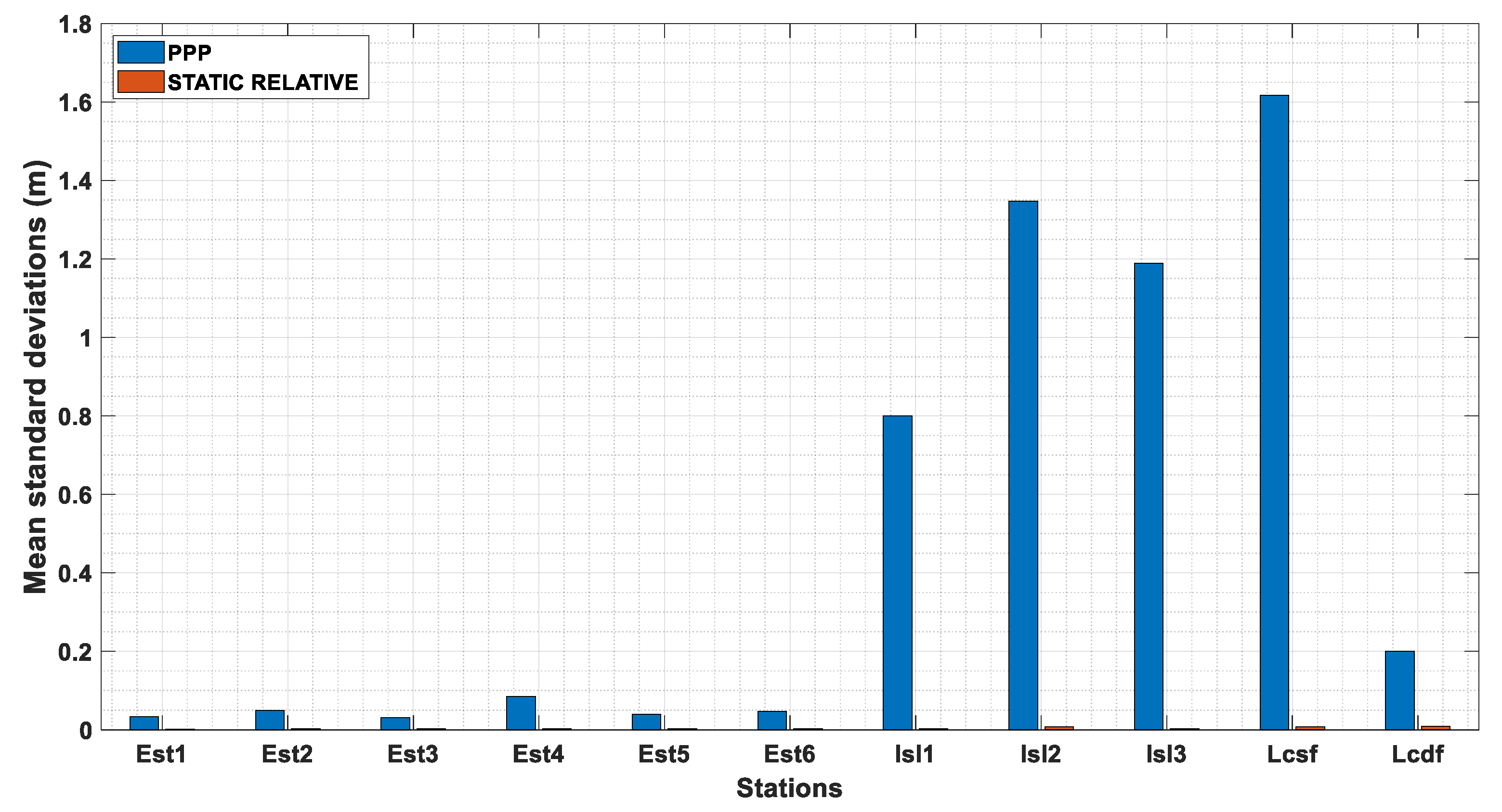 Applsci 11 10642 g012 550