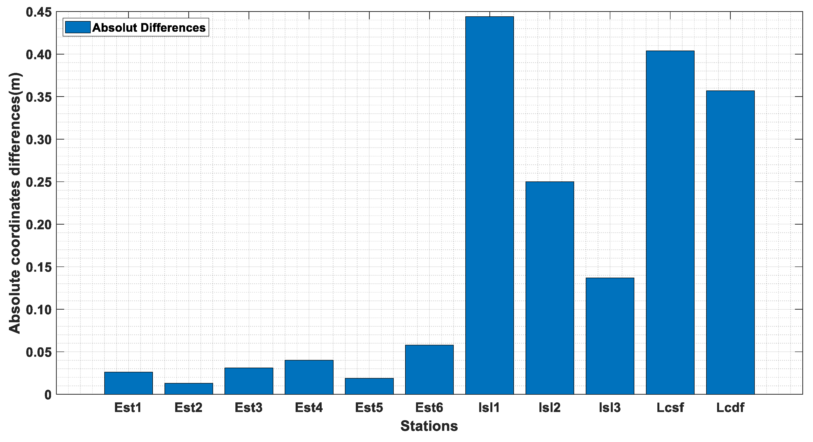 Applsci 11 10642 g013 550