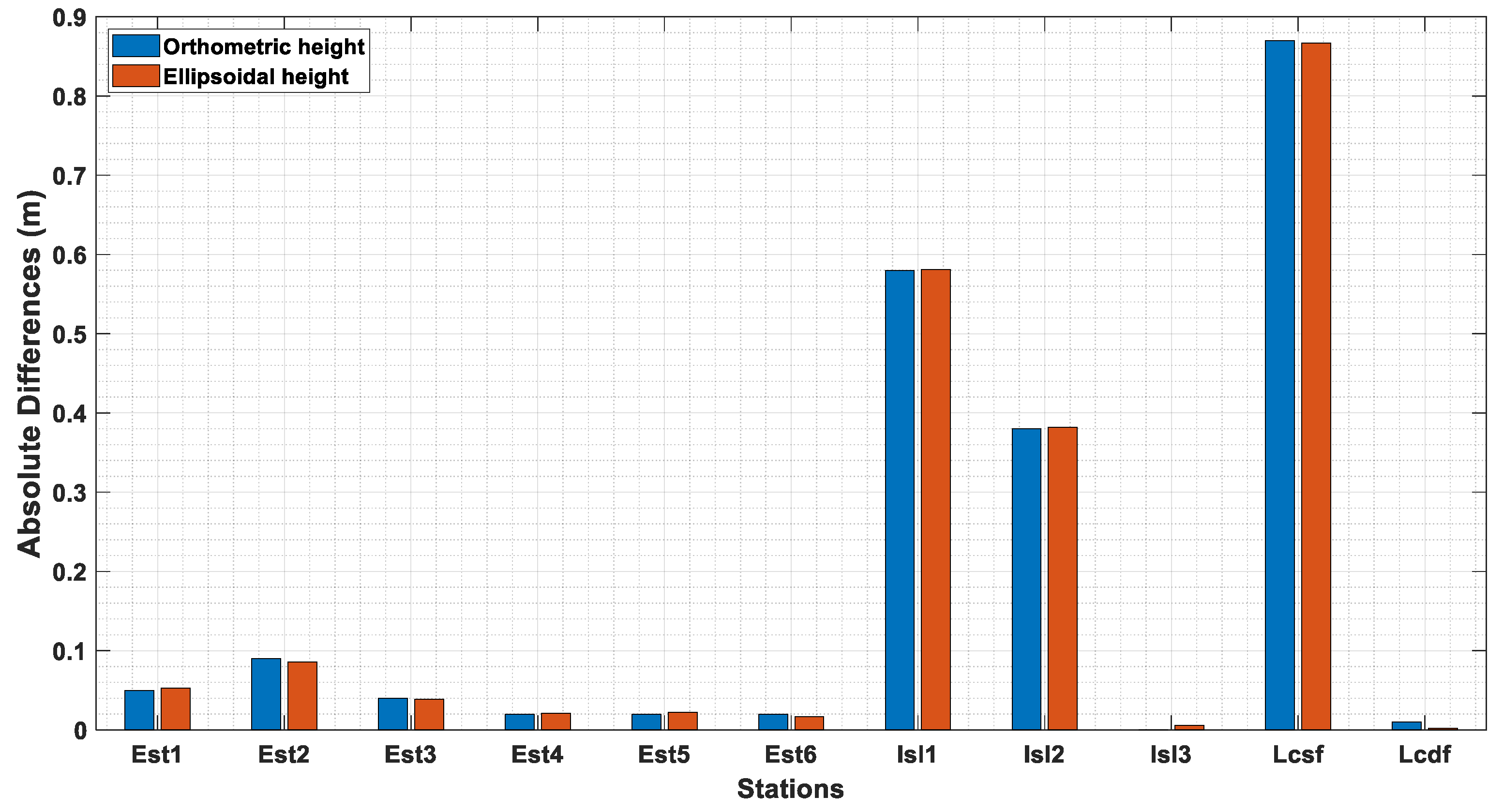 Applsci 11 10642 g014 550