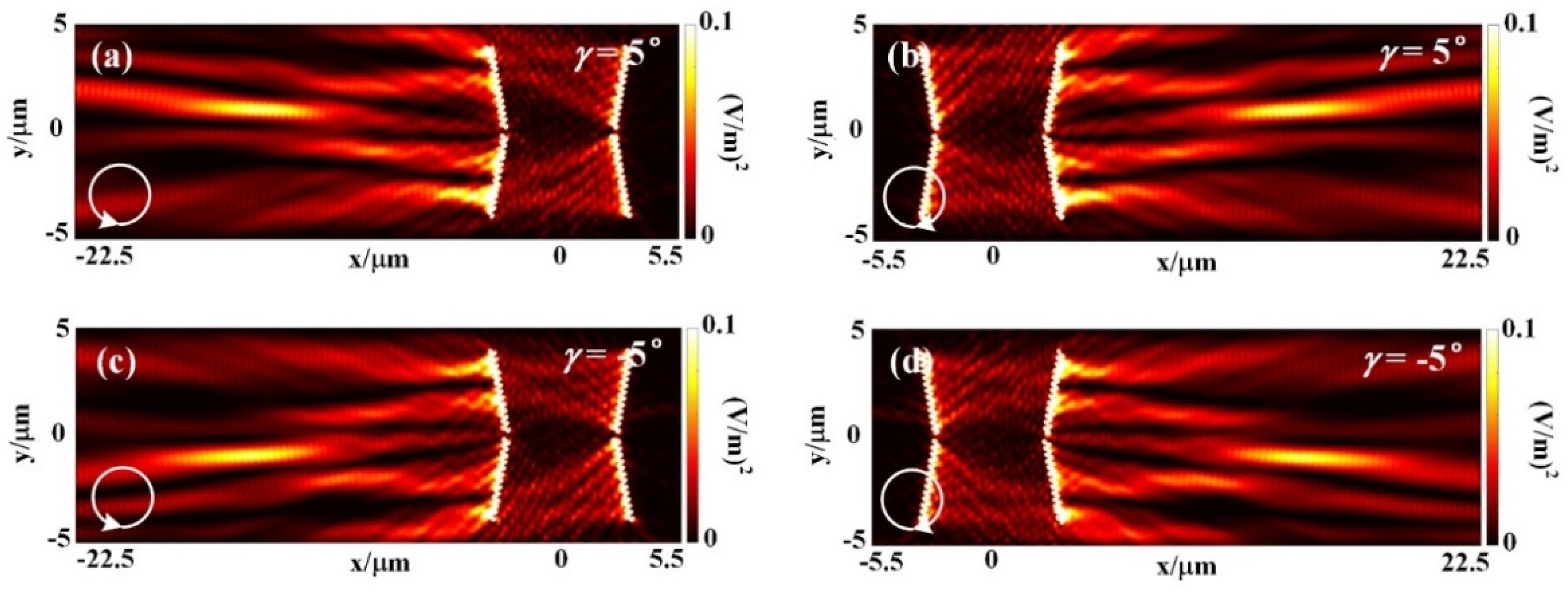 Applsci 11 10643 g004