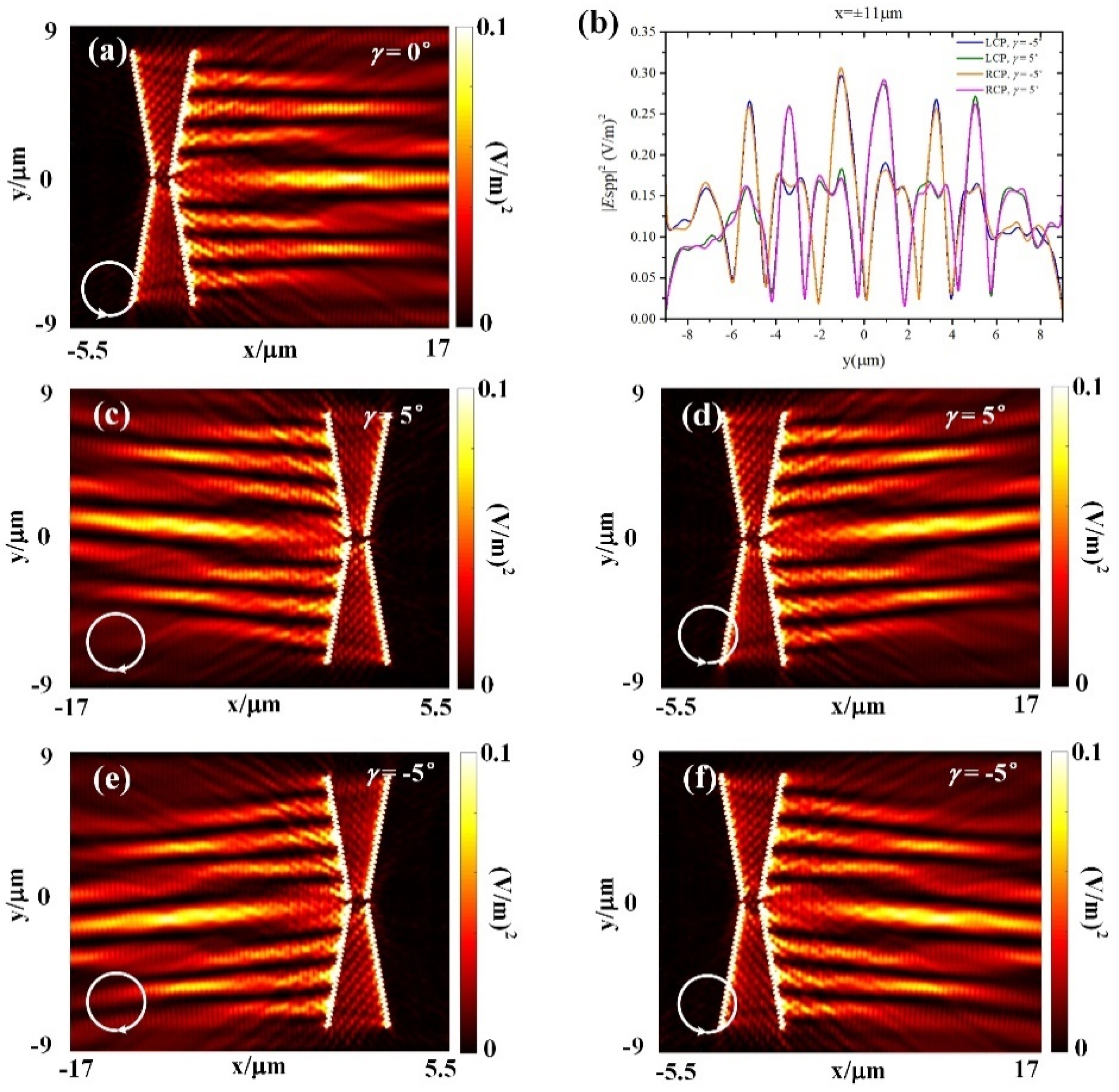Applsci 11 10643 g006