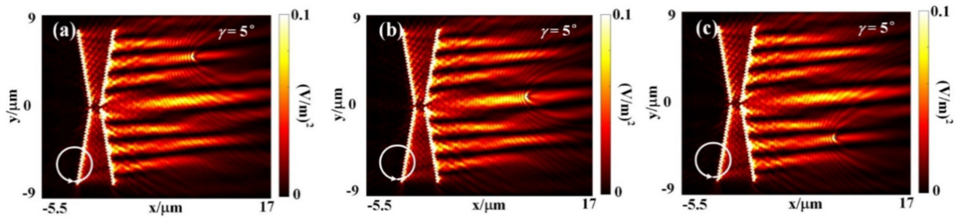 Applsci 11 10643 g007