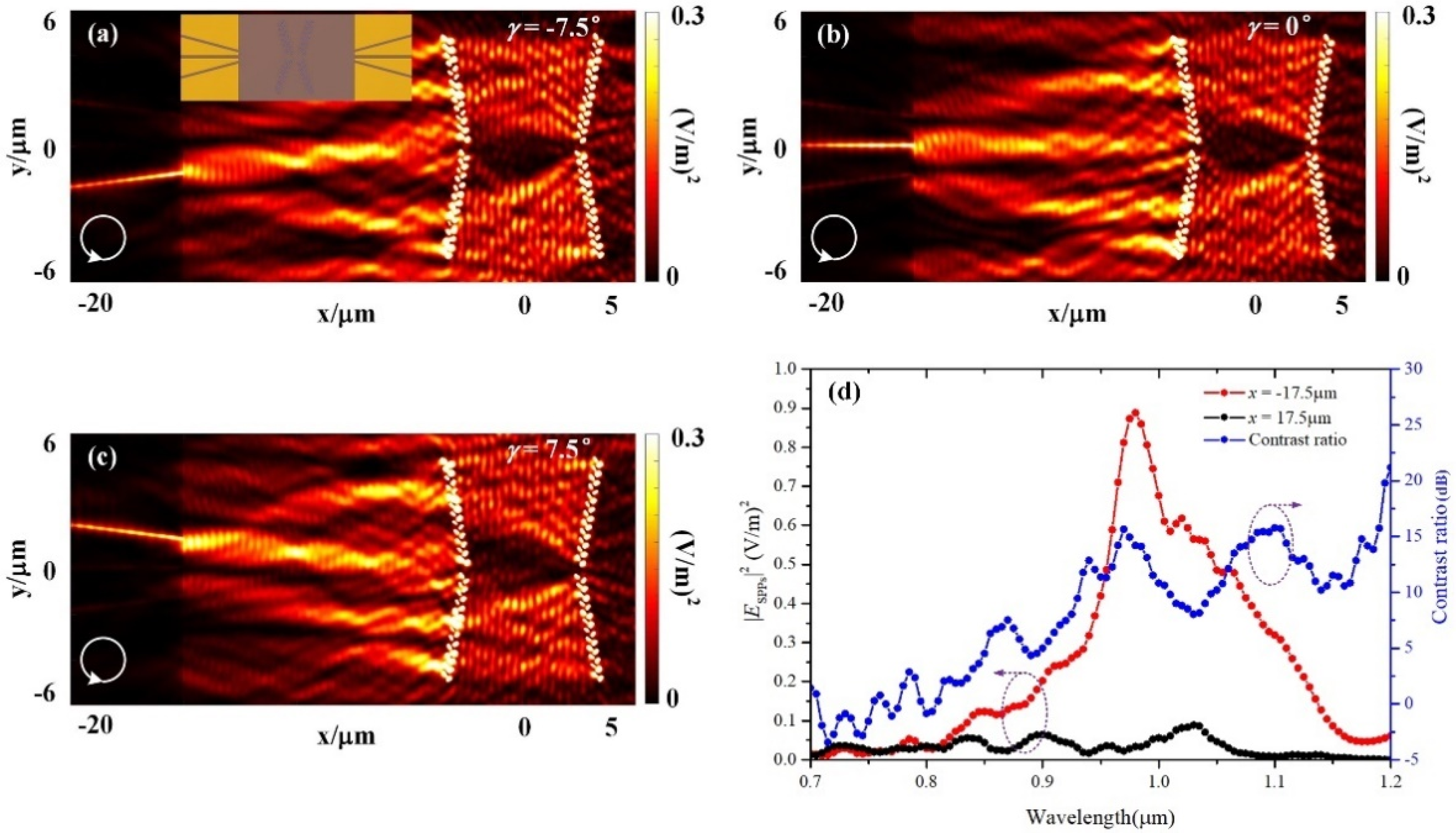 Applsci 11 10643 g010