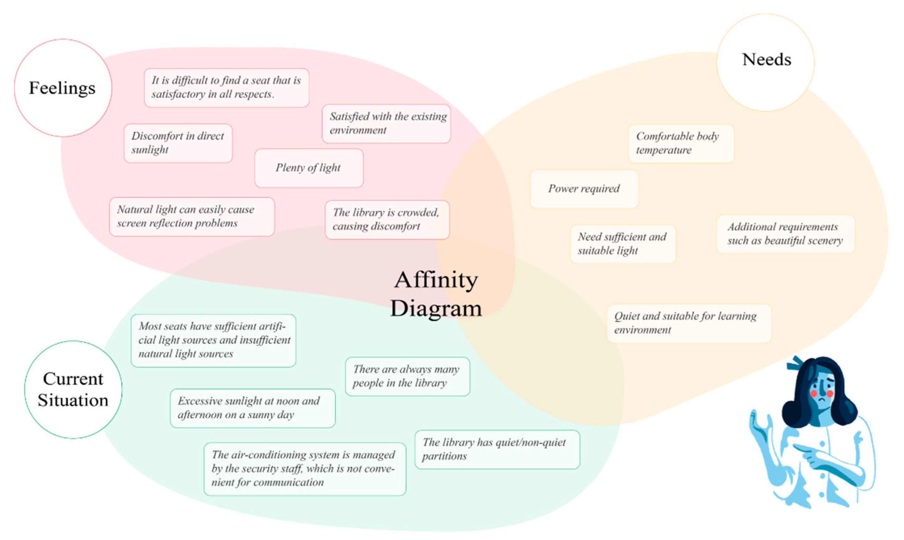 Applsci 11 10644 g003 550