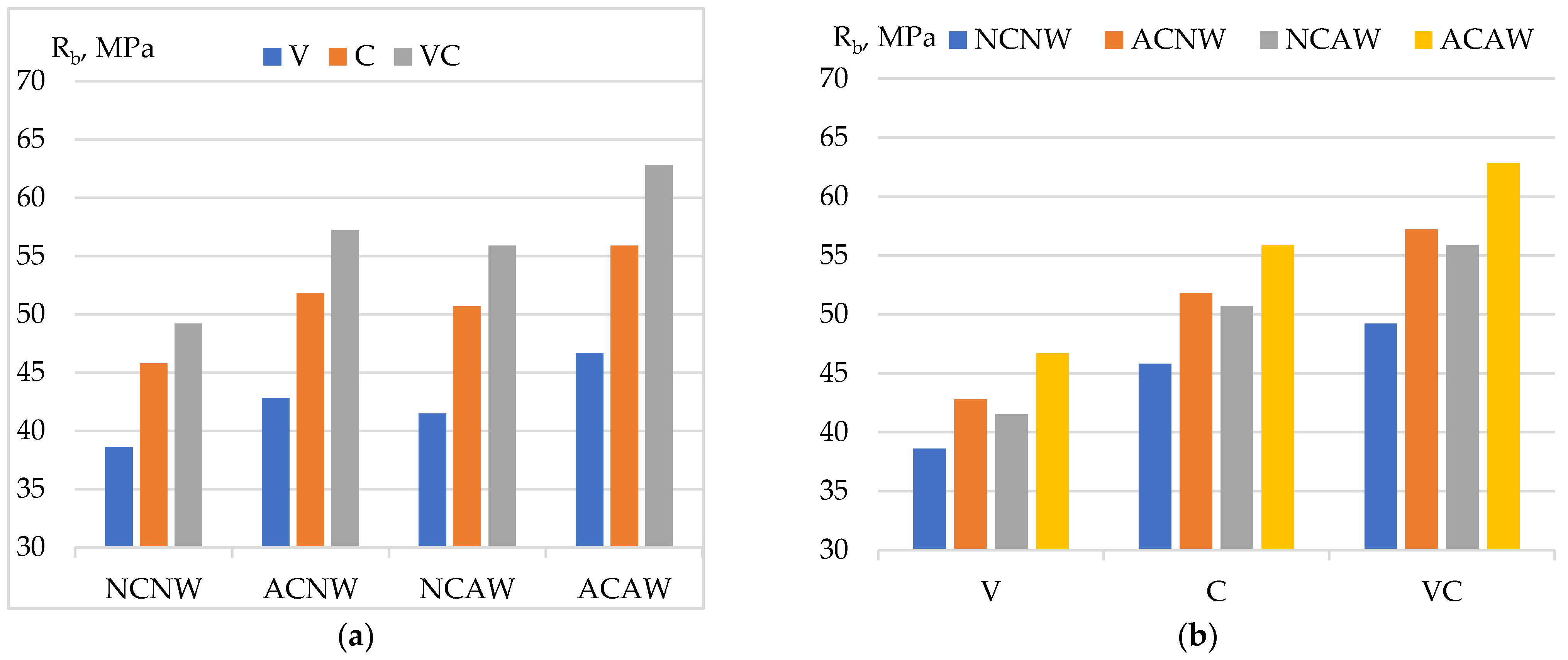 Applsci 11 10647 g006