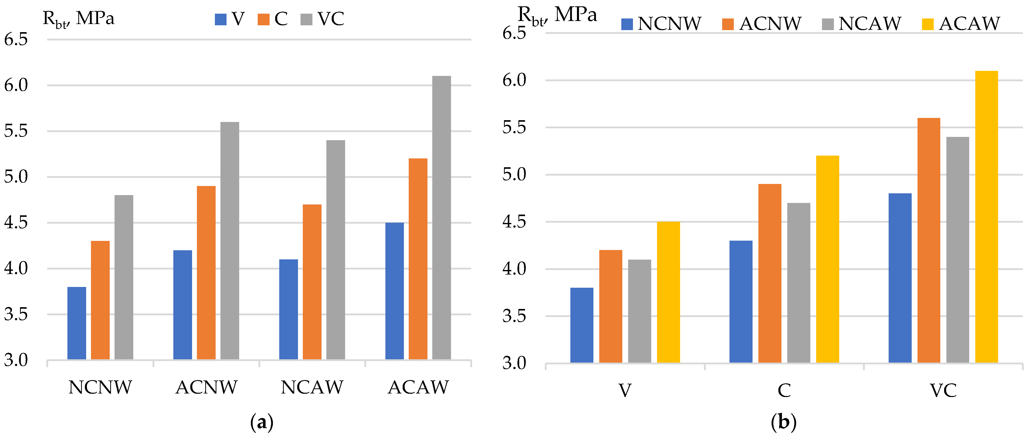 Applsci 11 10647 g008