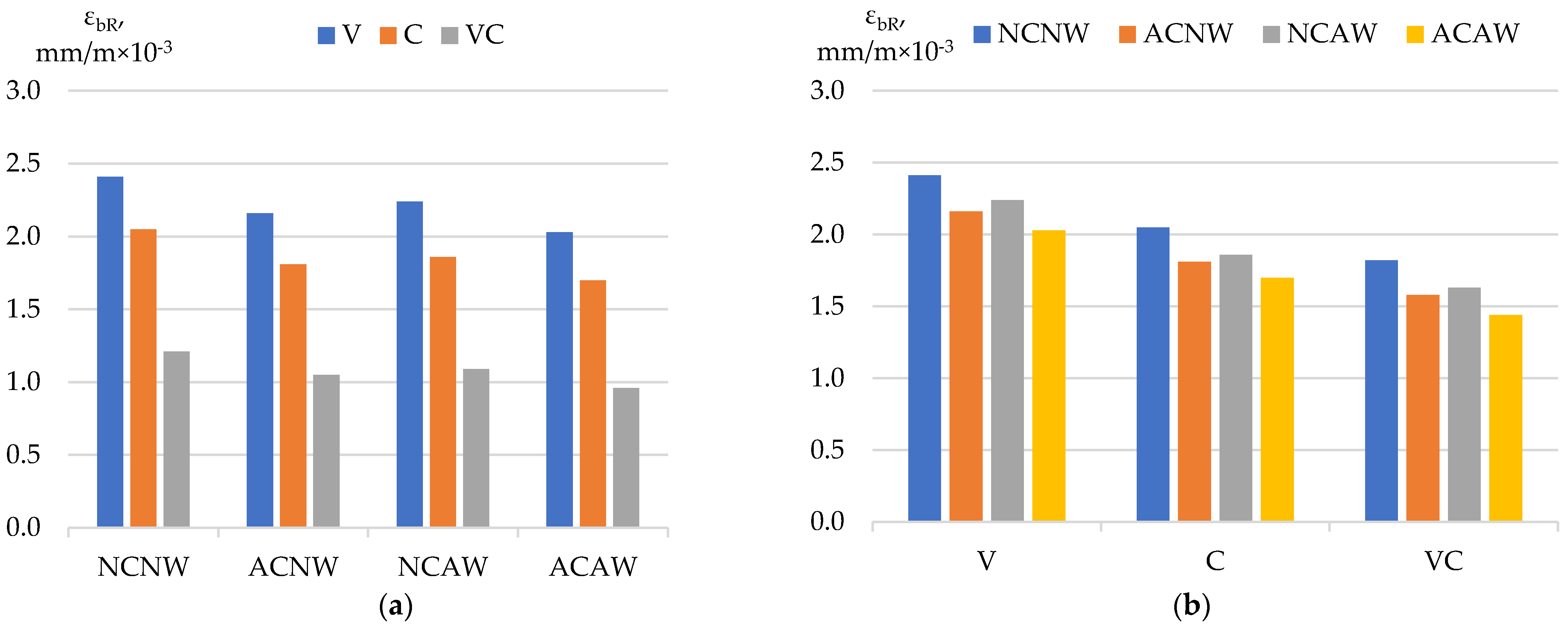 Applsci 11 10647 g009