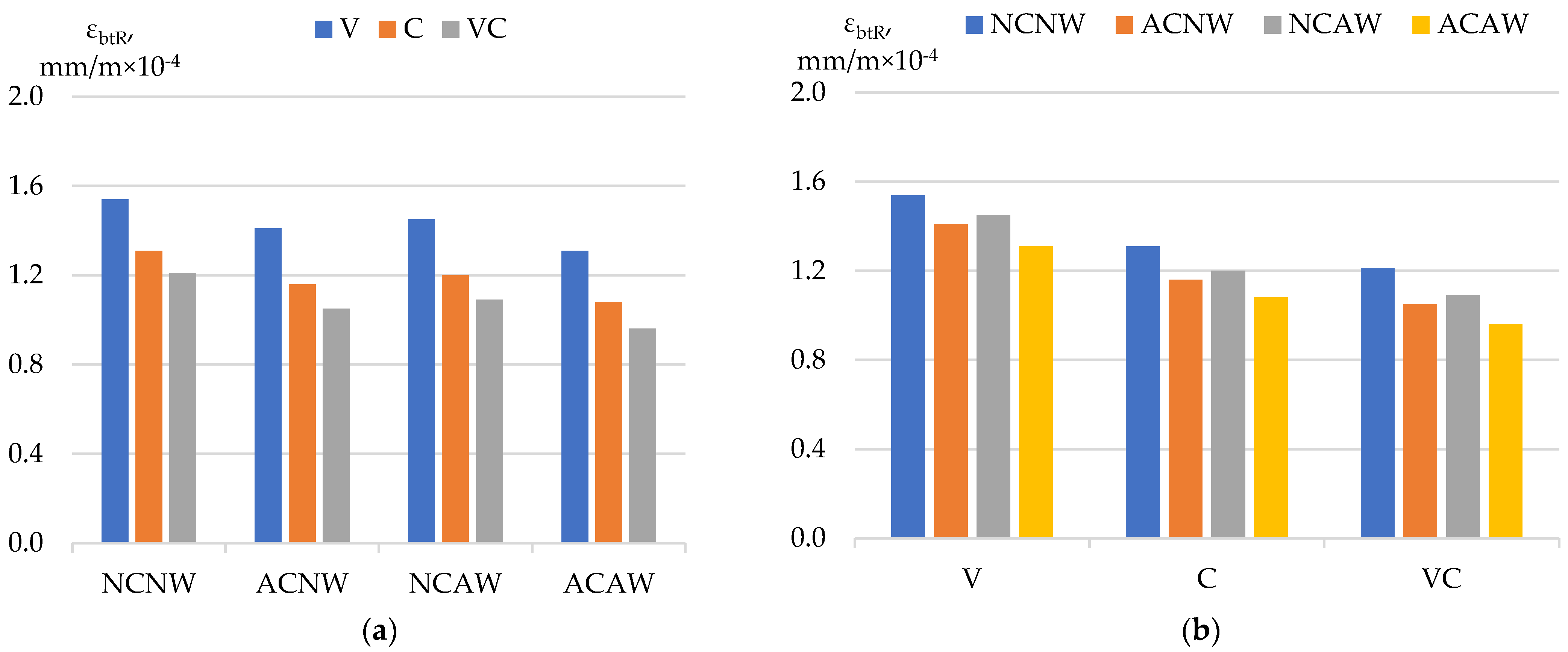 Applsci 11 10647 g010