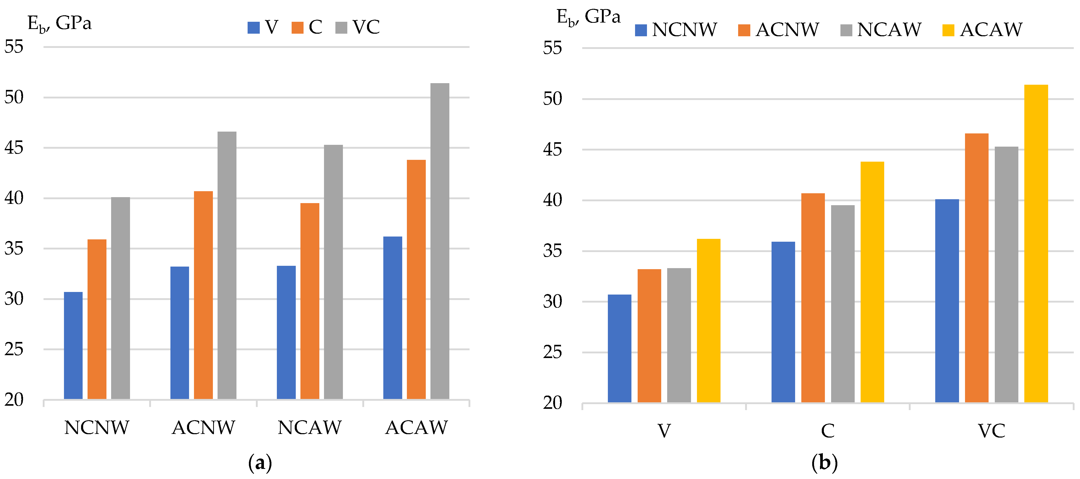 Applsci 11 10647 g011