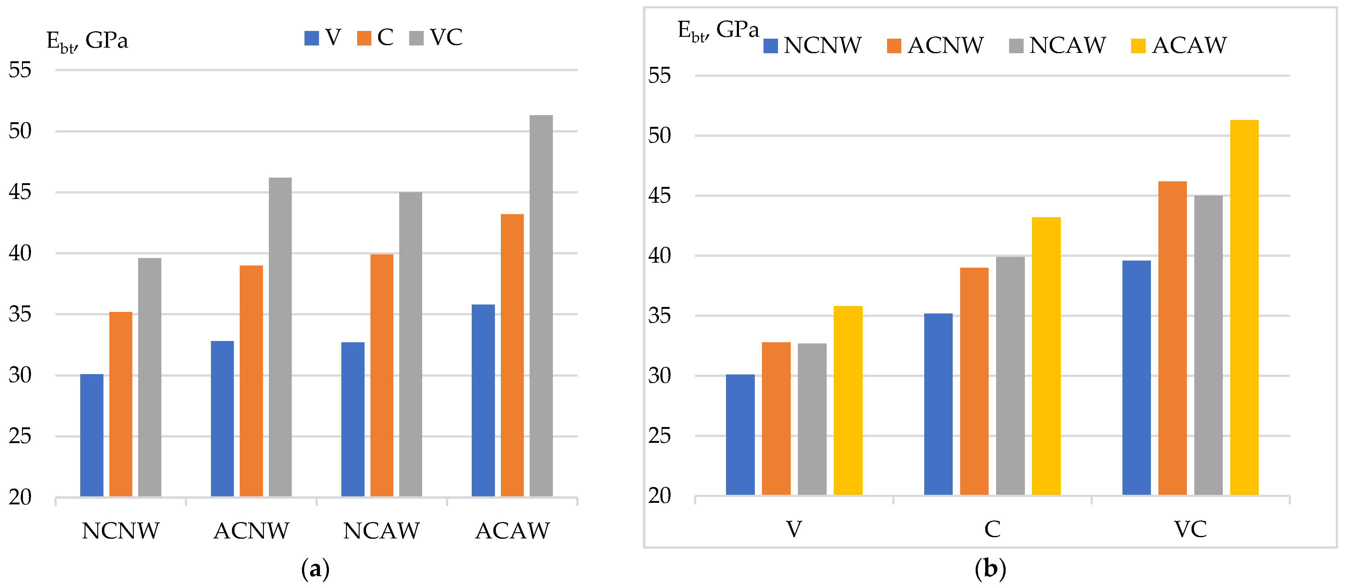 Applsci 11 10647 g012