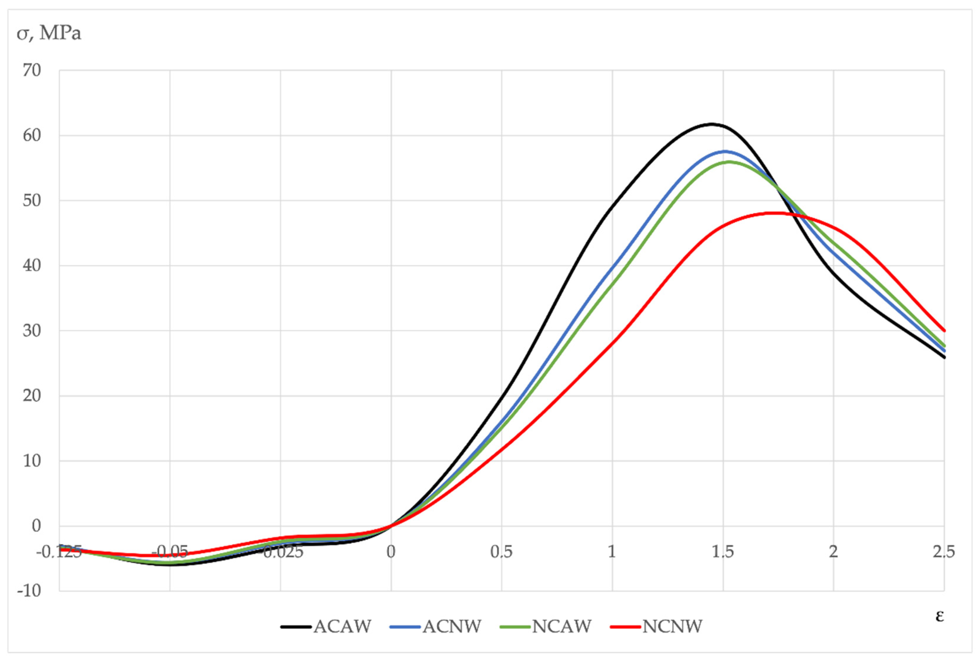 Applsci 11 10647 g014
