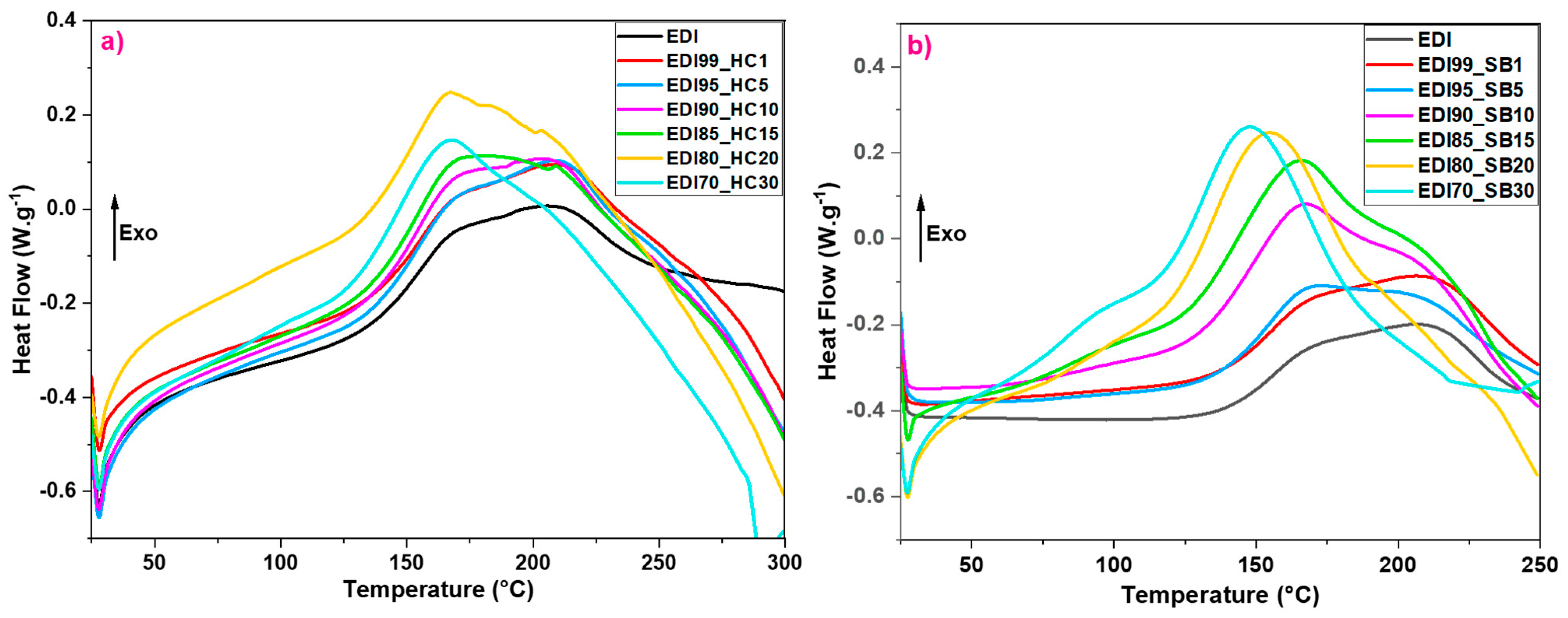 Applsci 11 10649 g001 550