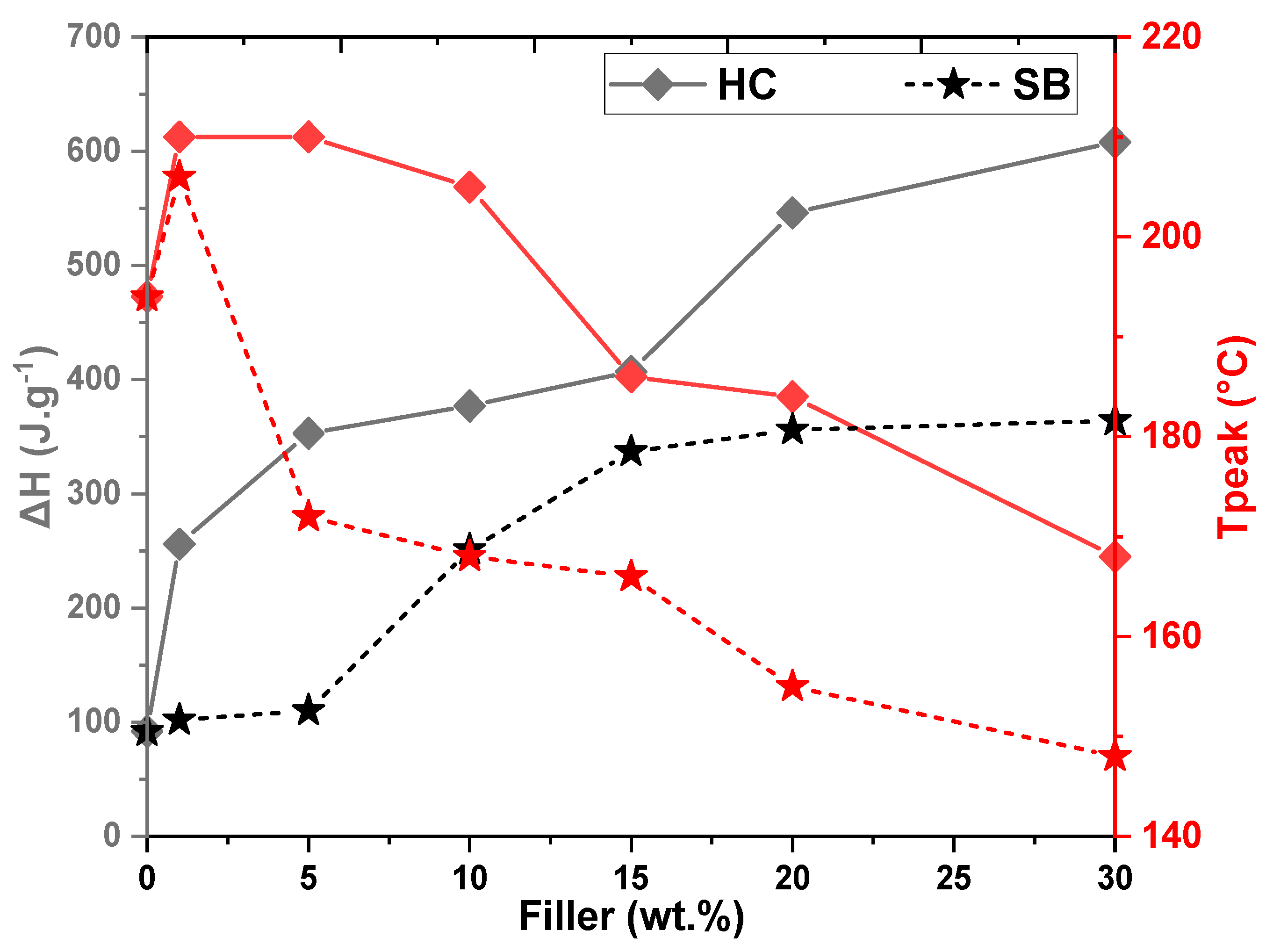 Applsci 11 10649 g002 550