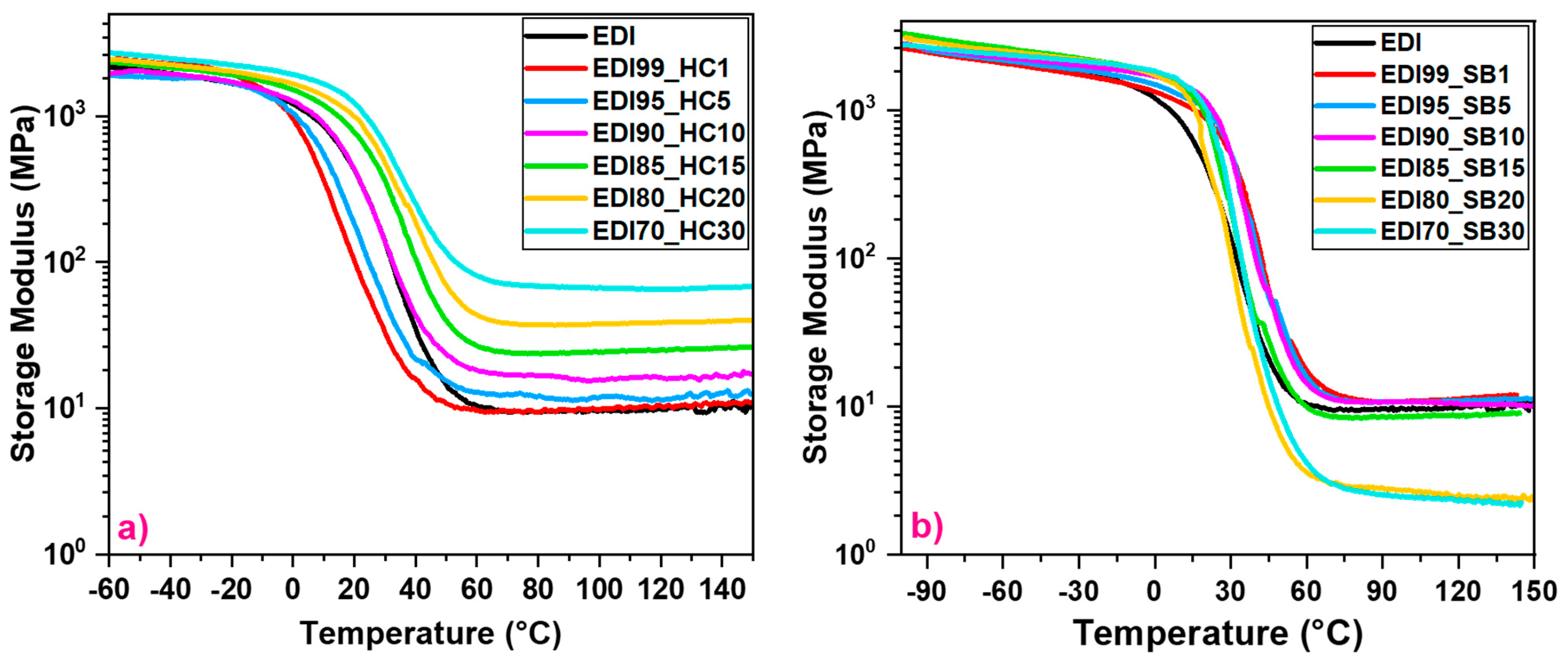 Applsci 11 10649 g005 550