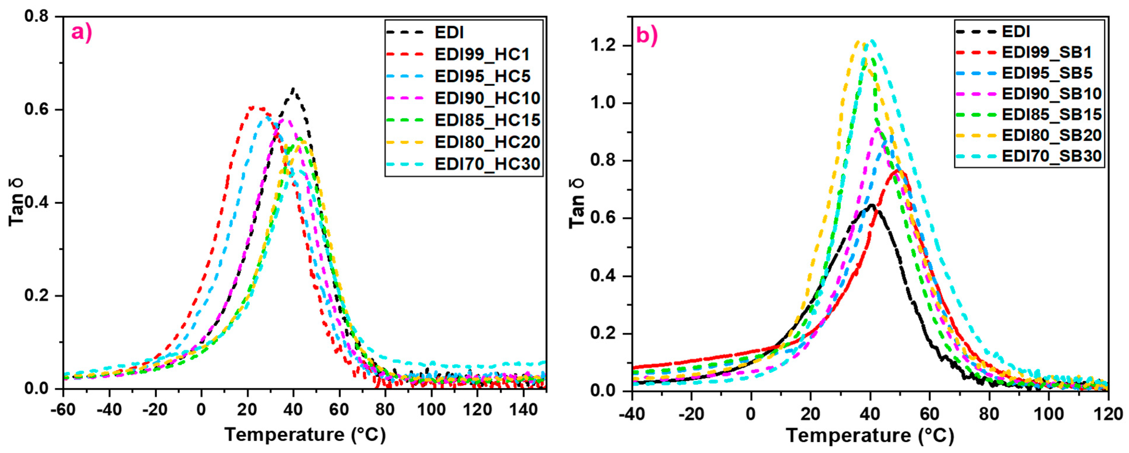 Applsci 11 10649 g006 550