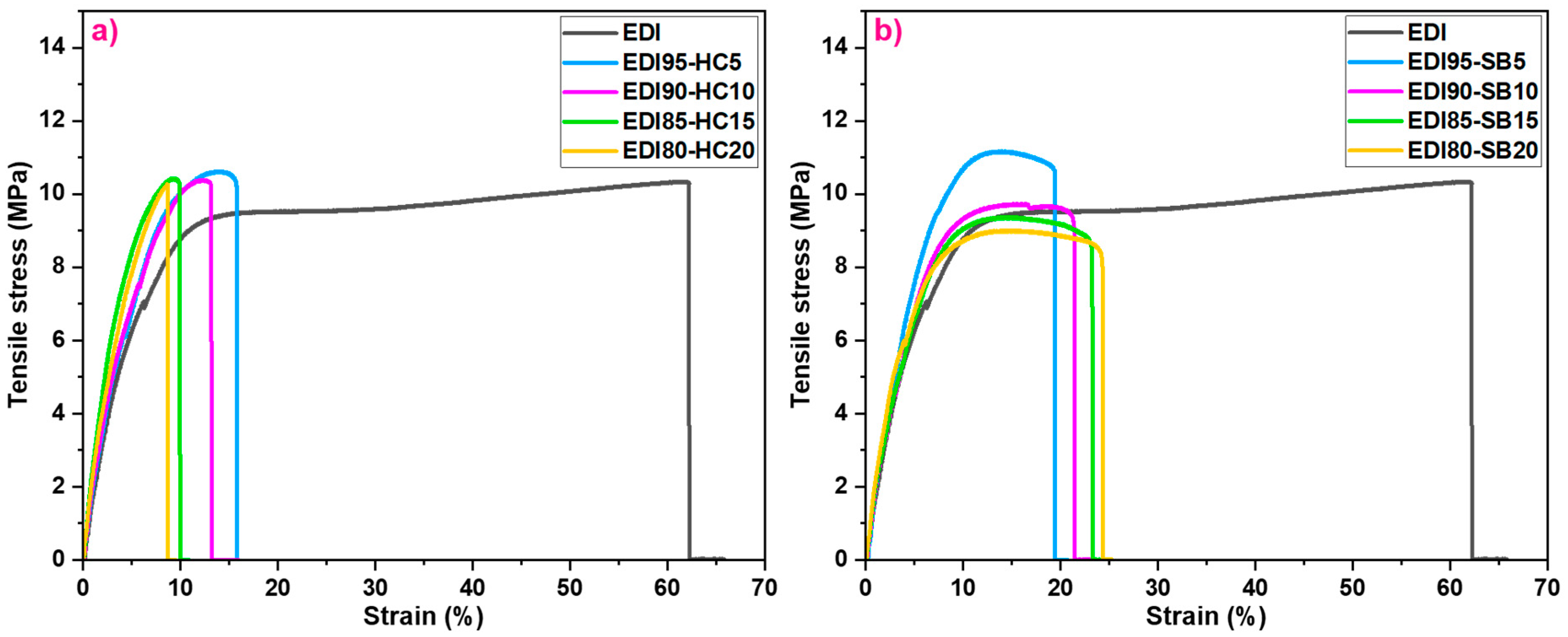Applsci 11 10649 g007 550