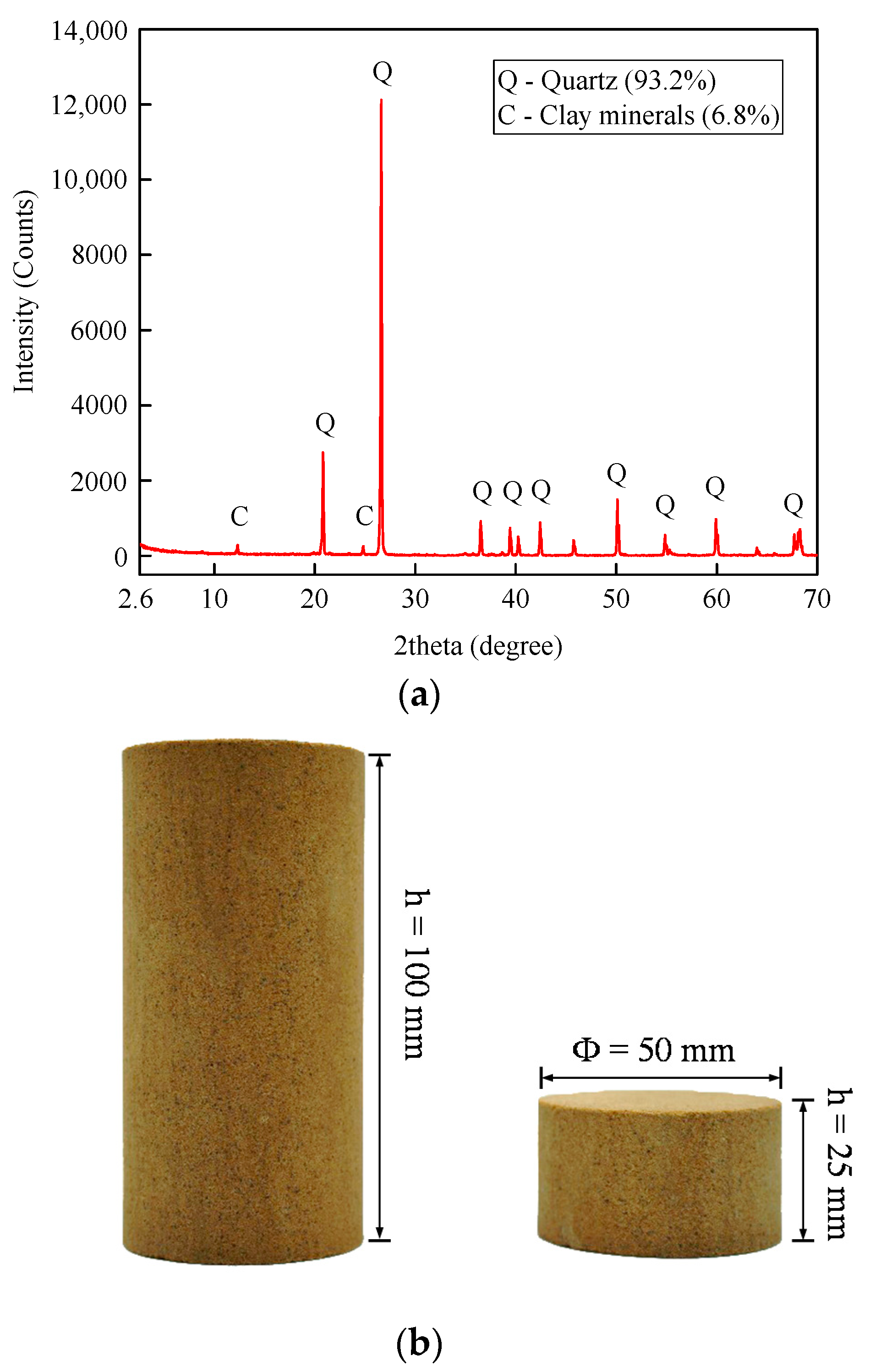 Applsci 11 10653 g001