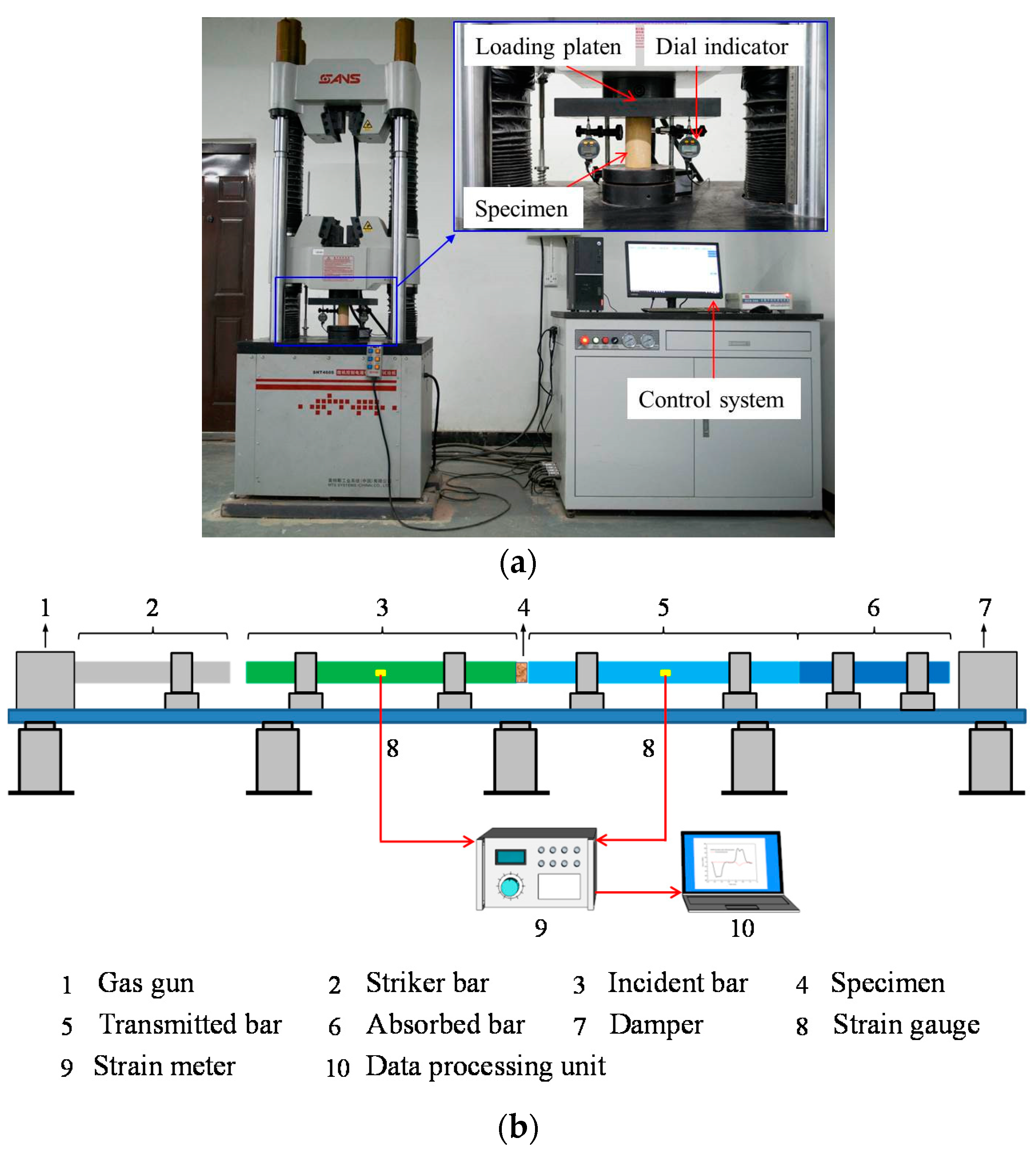 Applsci 11 10653 g002