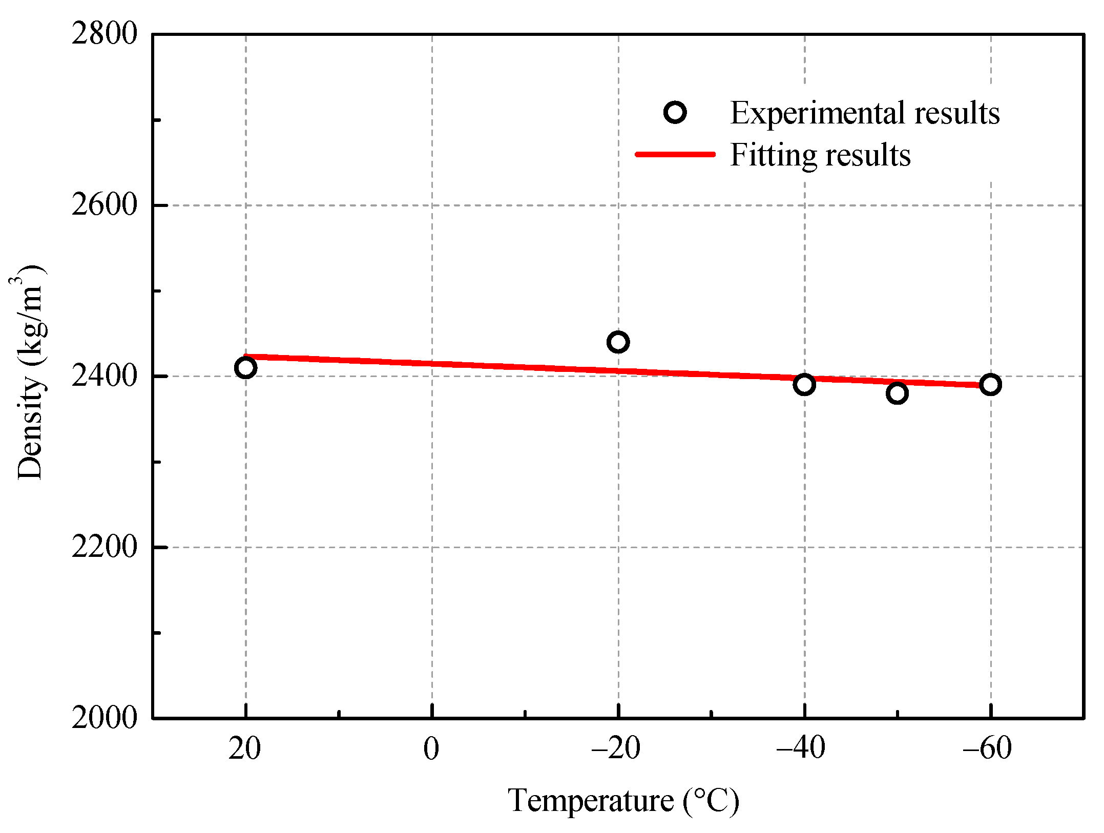 Applsci 11 10653 g003