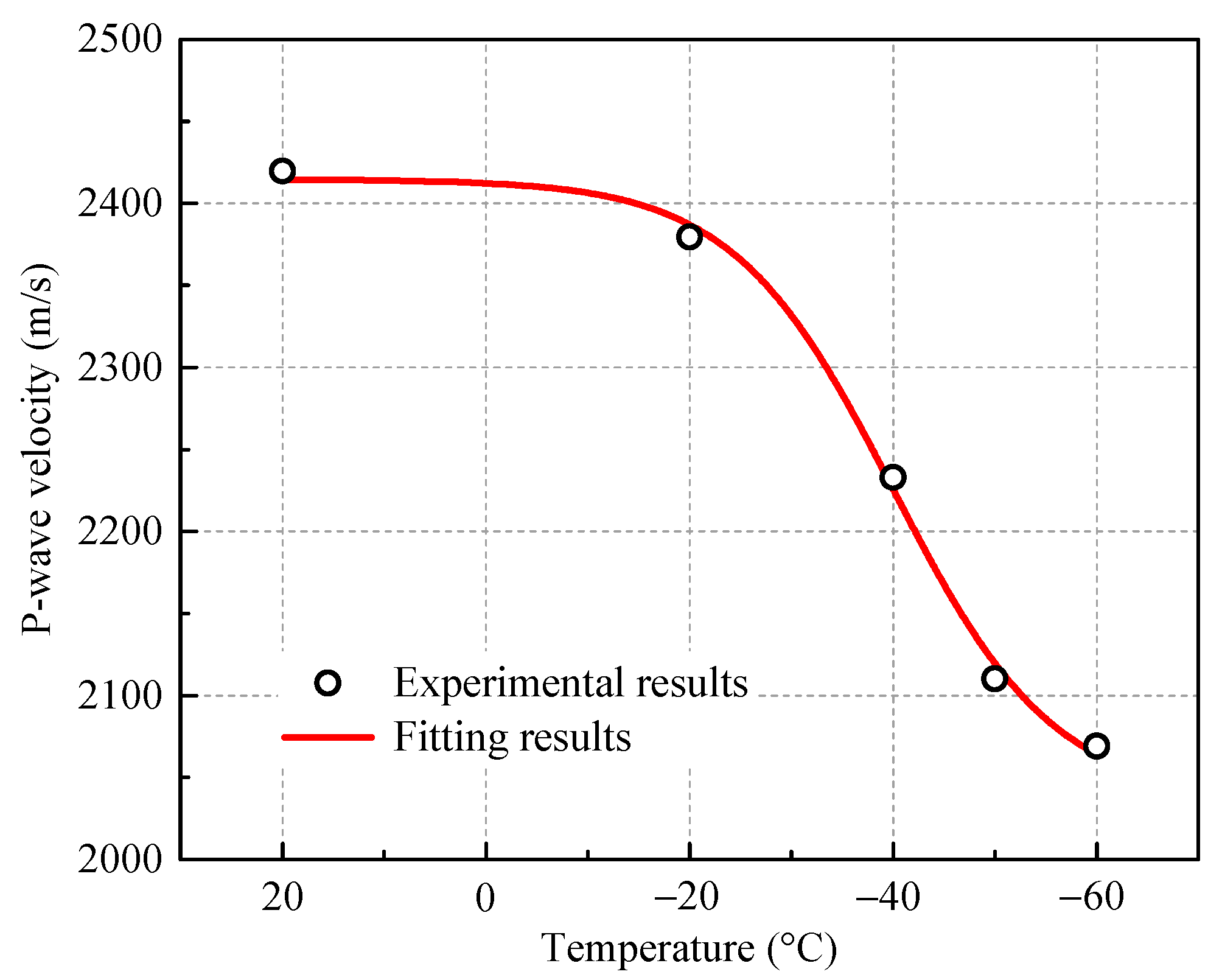 Applsci 11 10653 g004