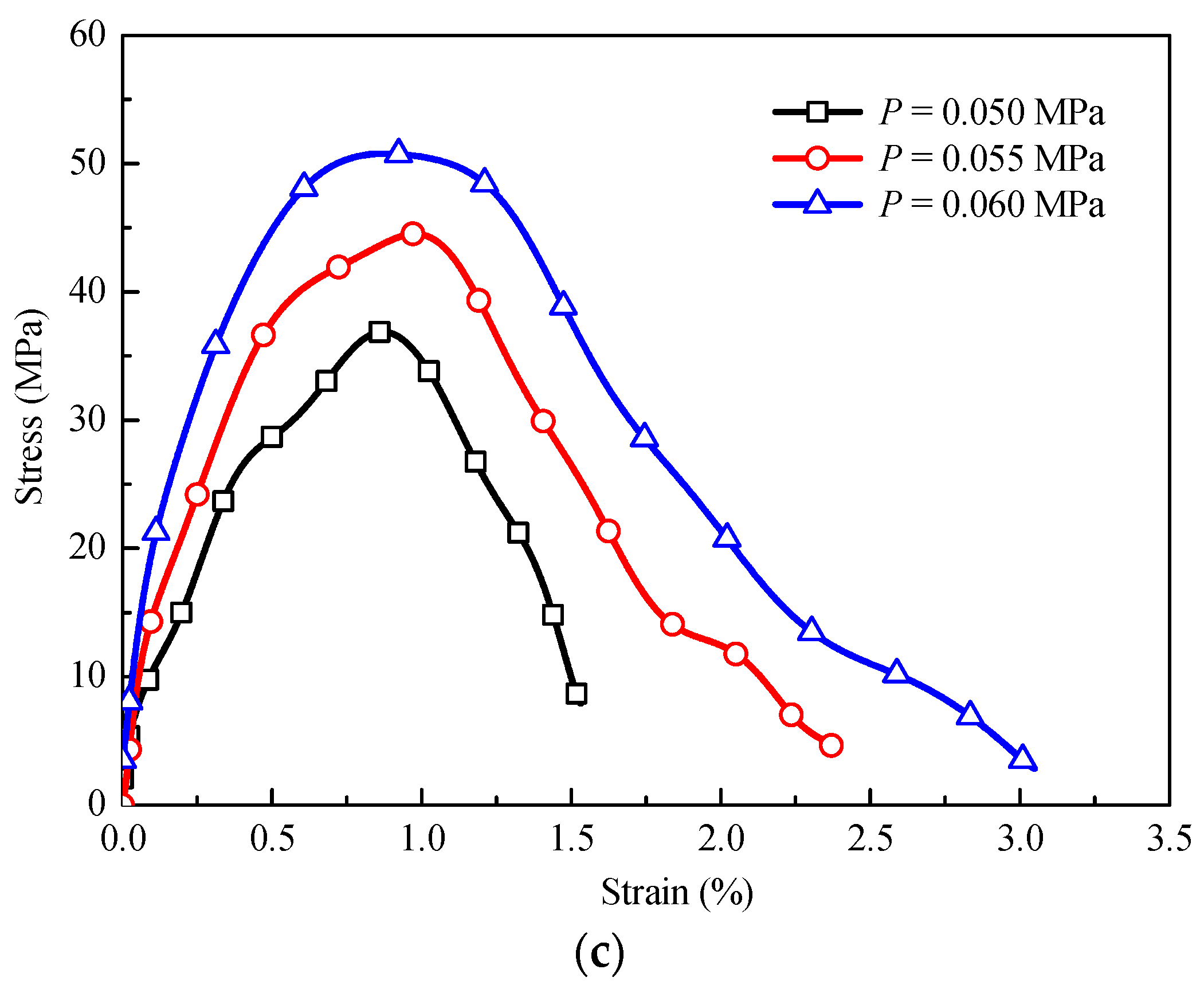 Applsci 11 10653 g005b